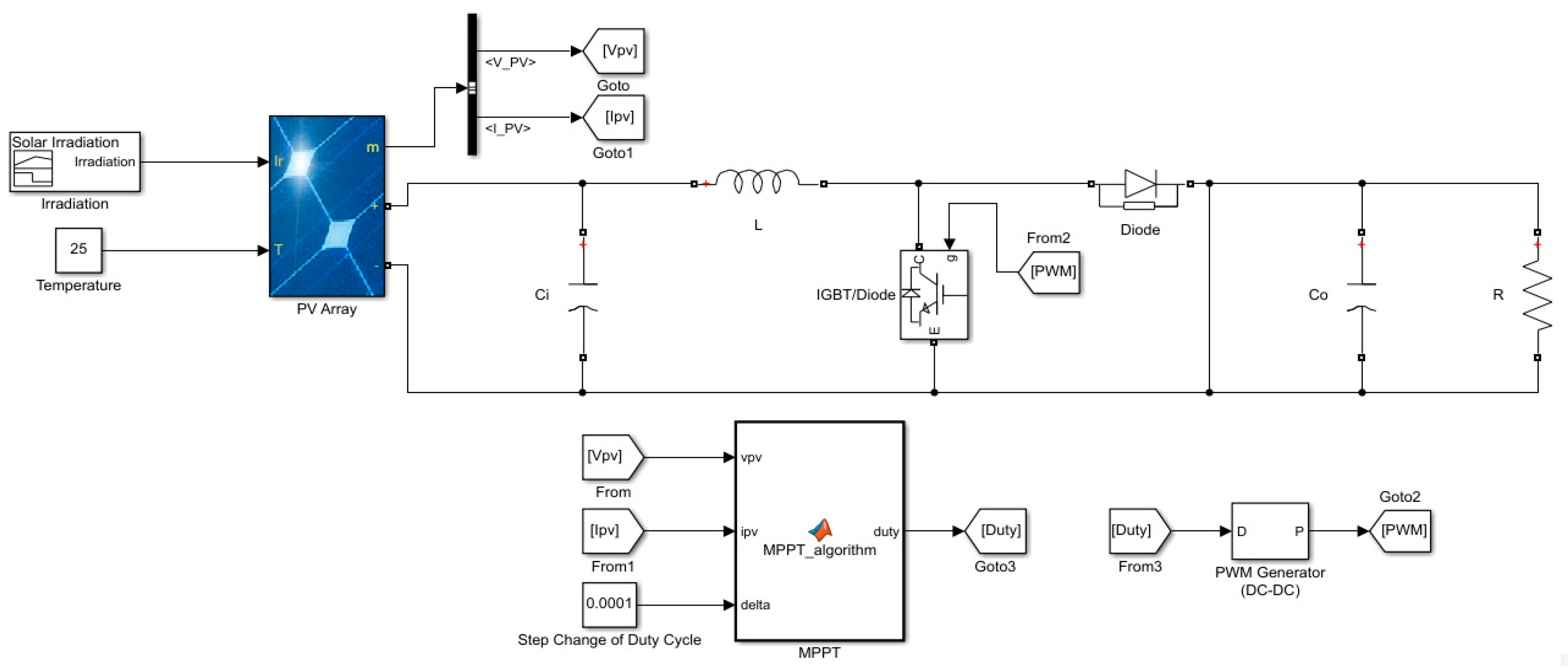 Energies 13 06722 g006