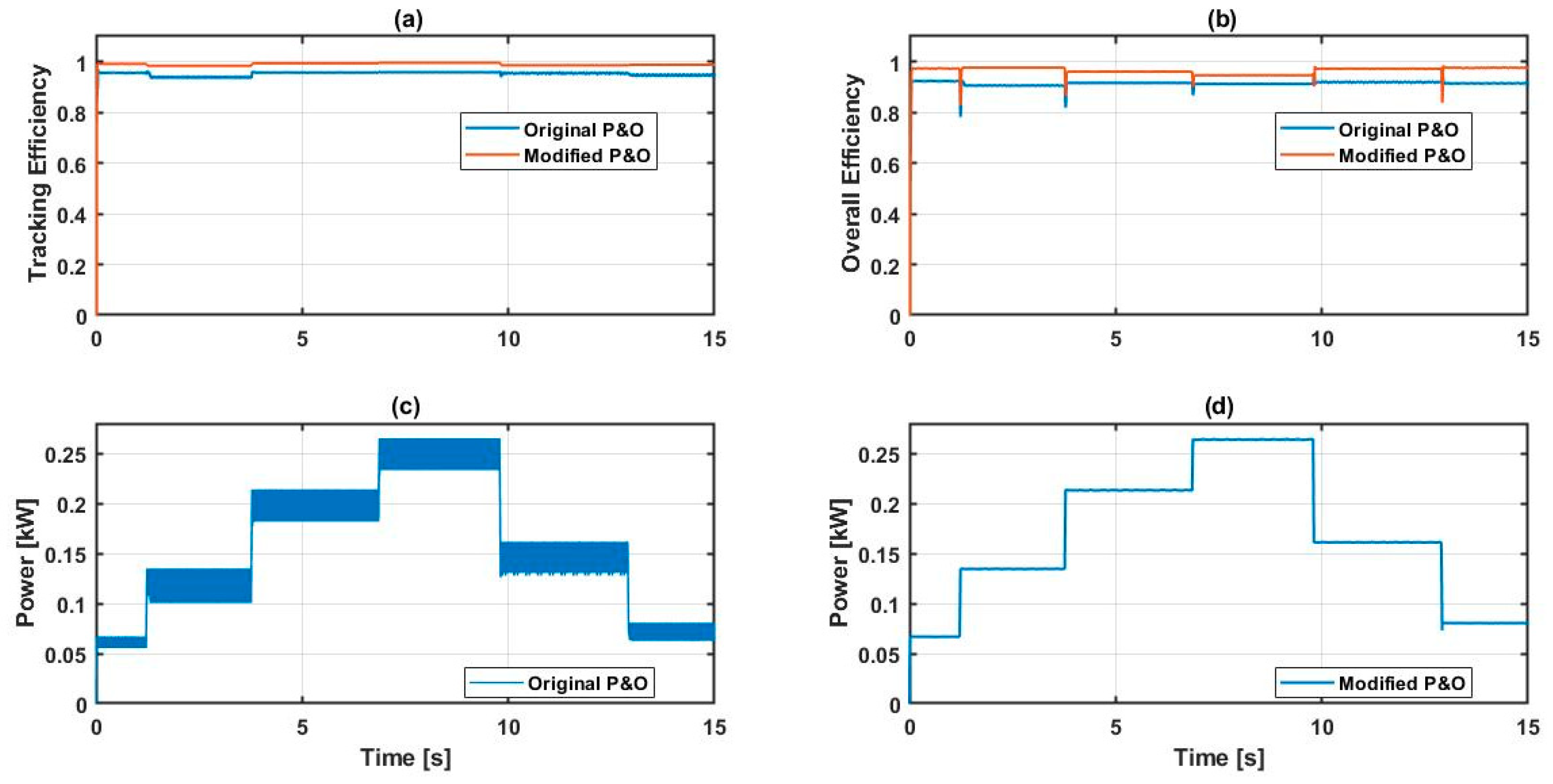 Energies 13 06722 g008