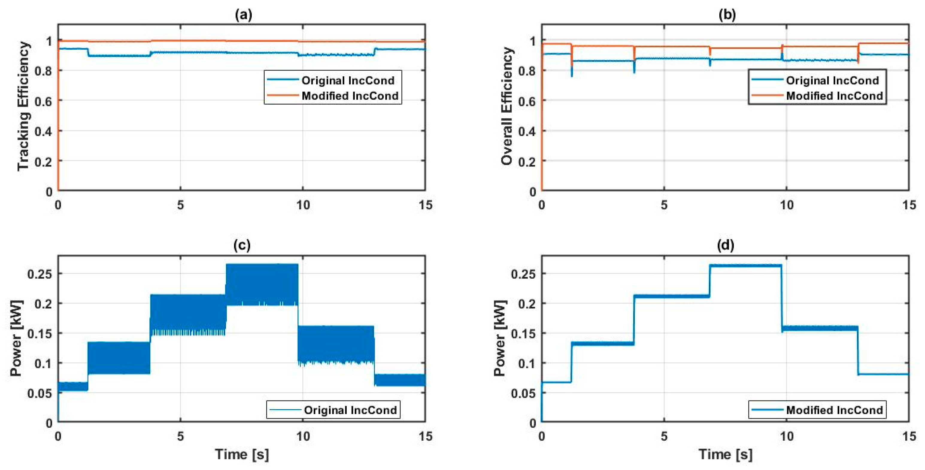 Energies 13 06722 g010
