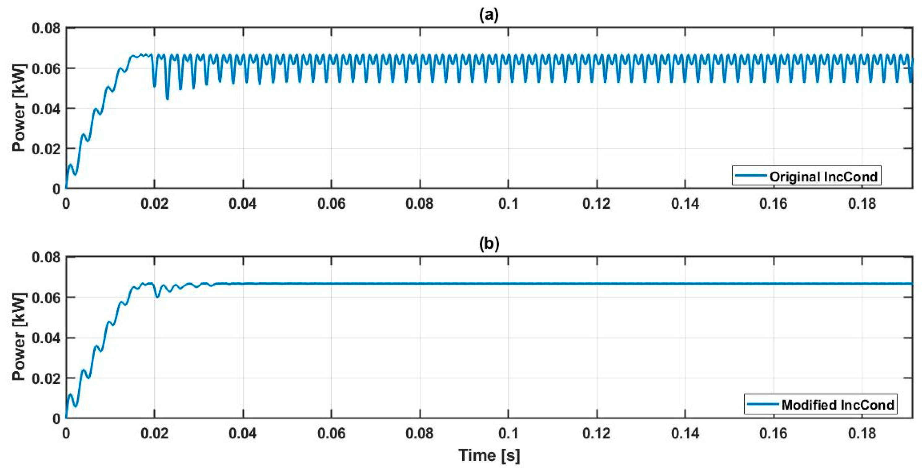 Energies 13 06722 g011