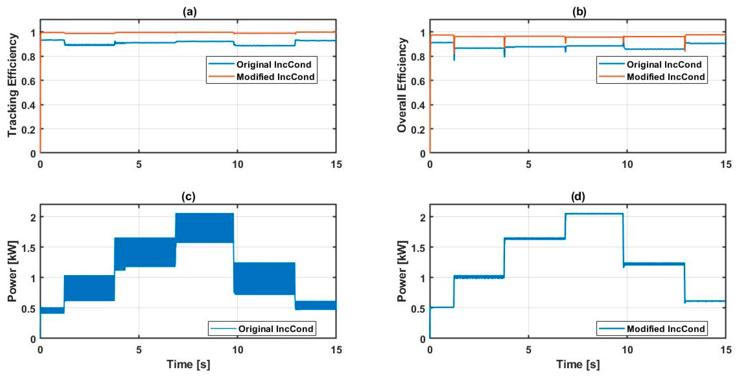 Energies 13 06722 g014
