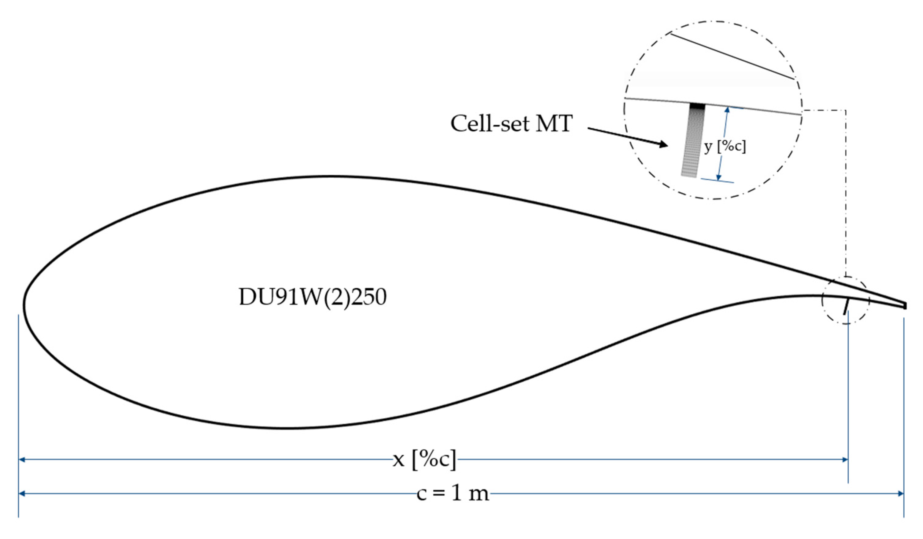 Energies 13 06723 g002