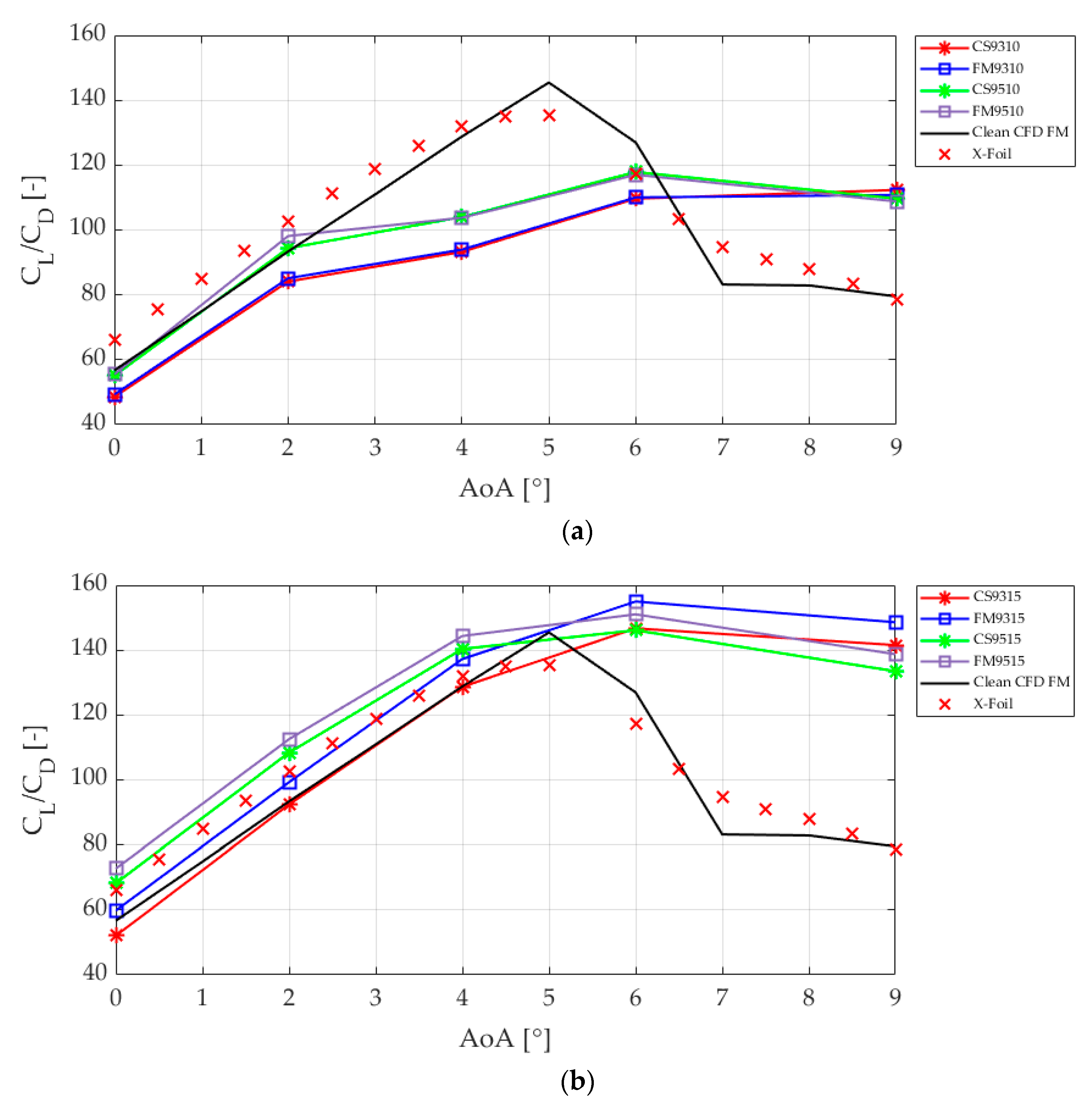 Energies 13 06723 g004a