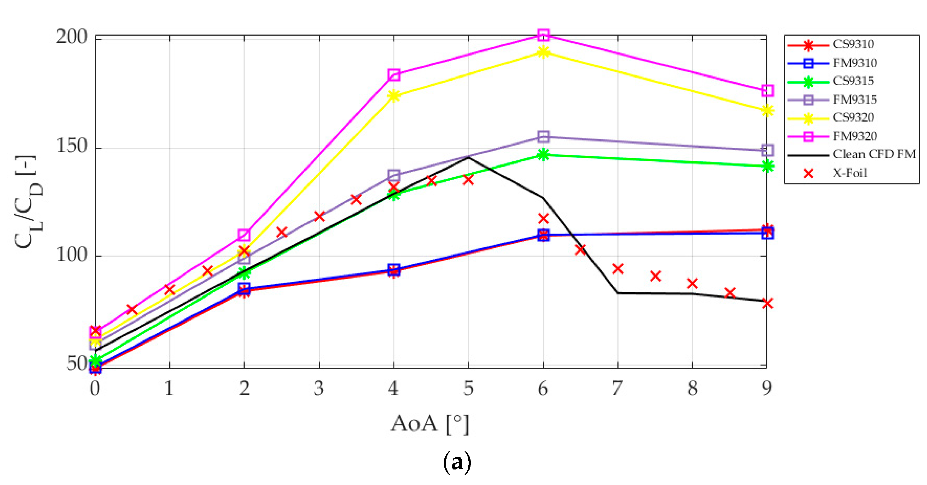 Energies 13 06723 g005a