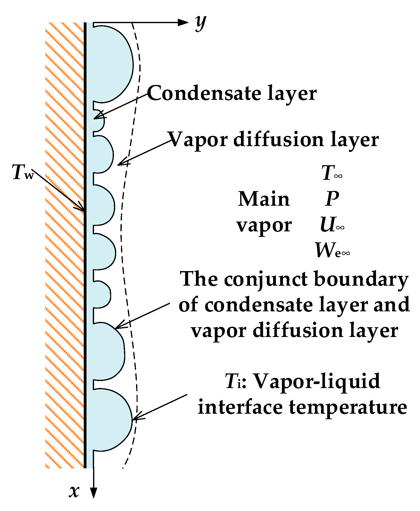 Energies 13 06726 g001