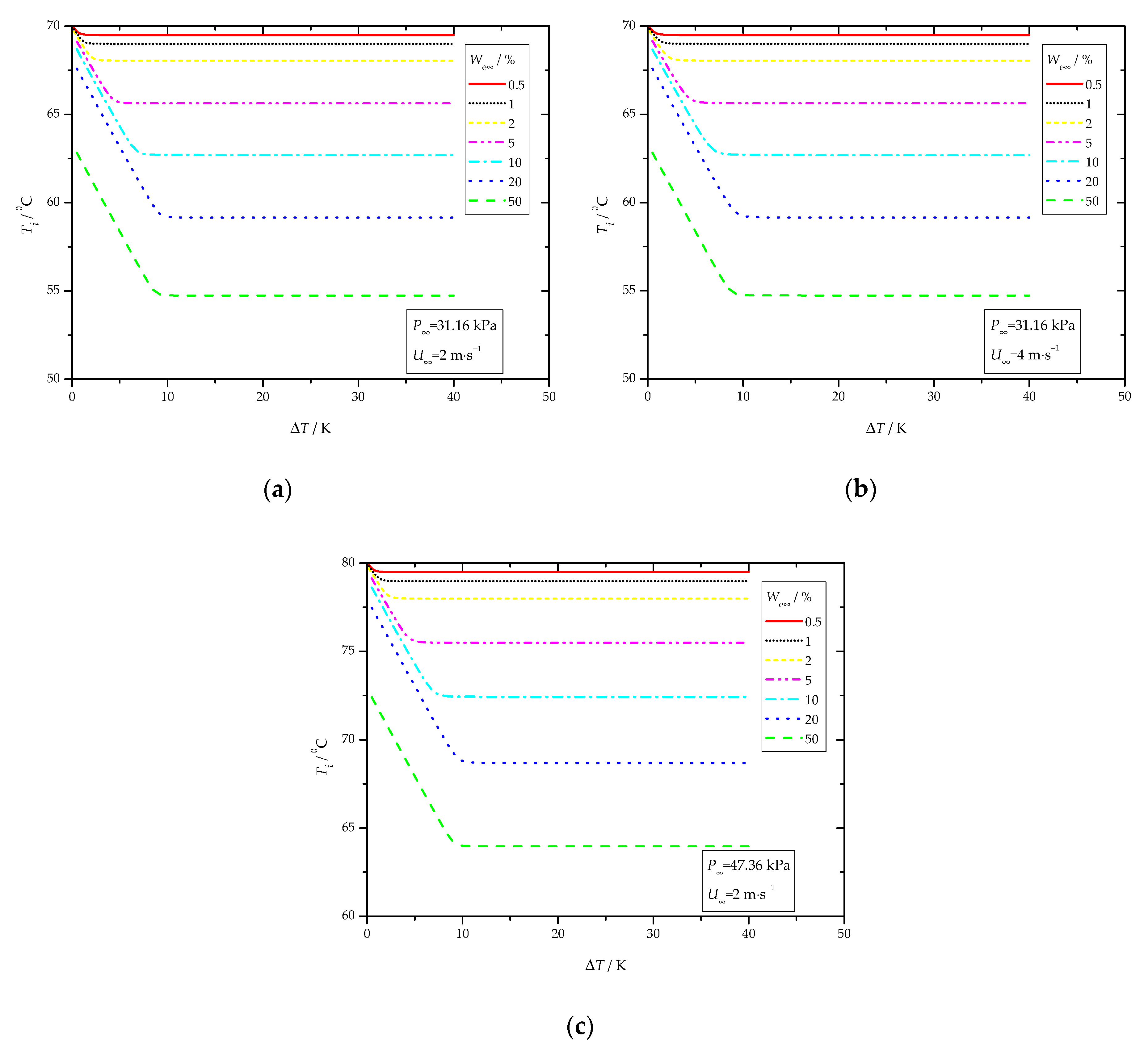 Energies 13 06726 g003