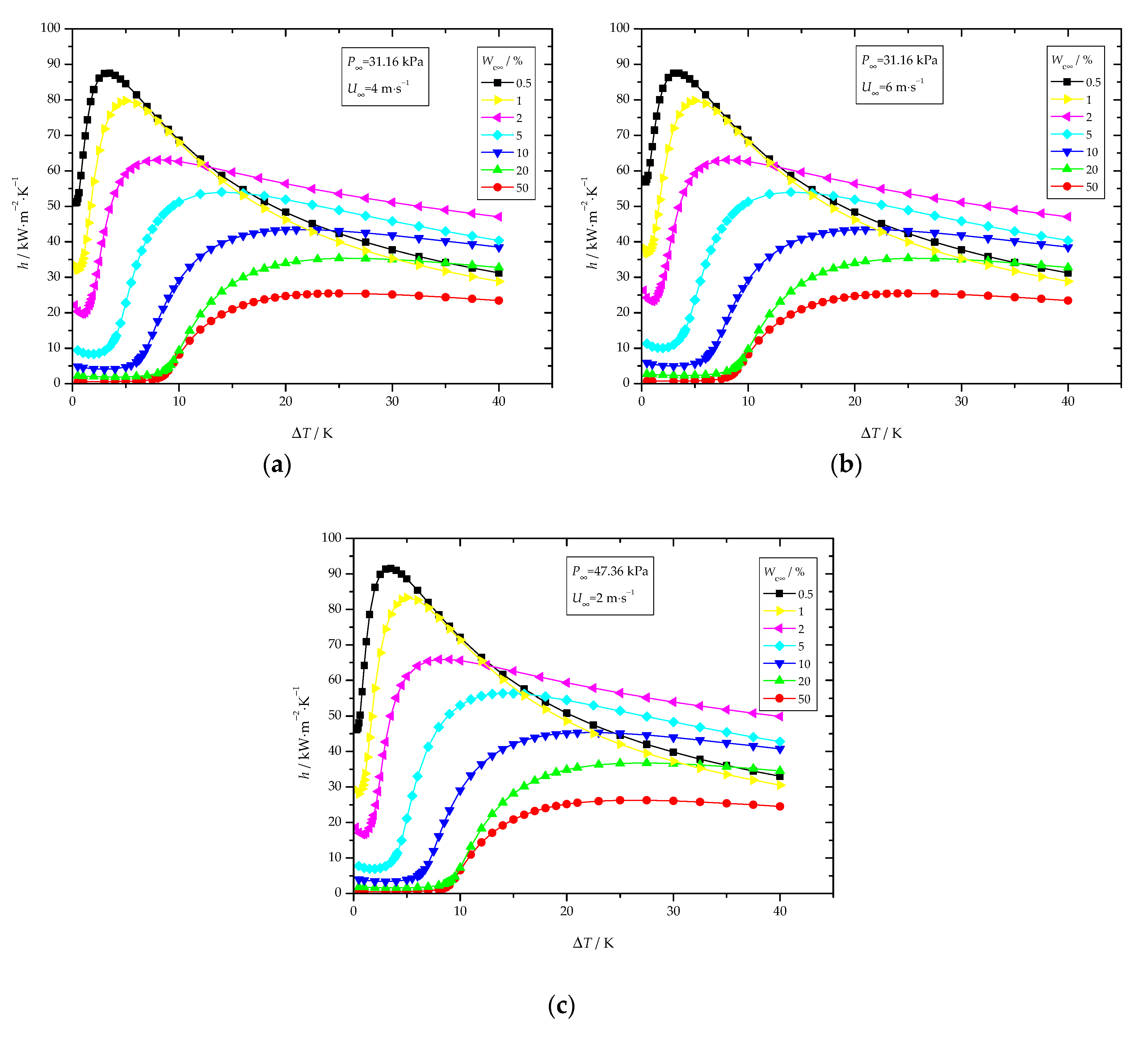 Energies 13 06726 g005