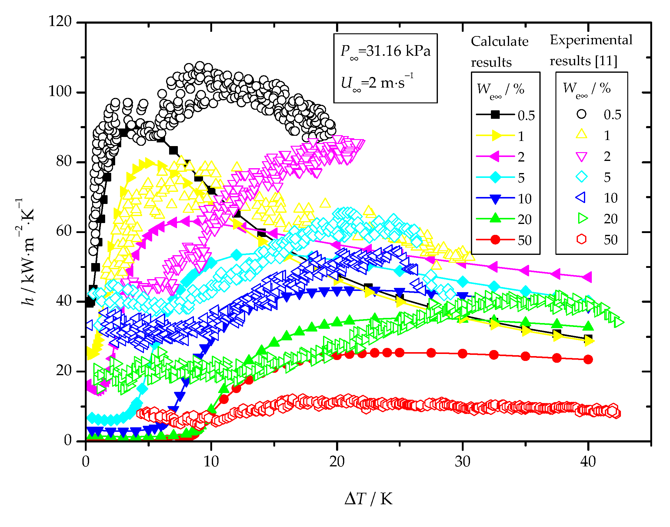 Energies 13 06726 g006