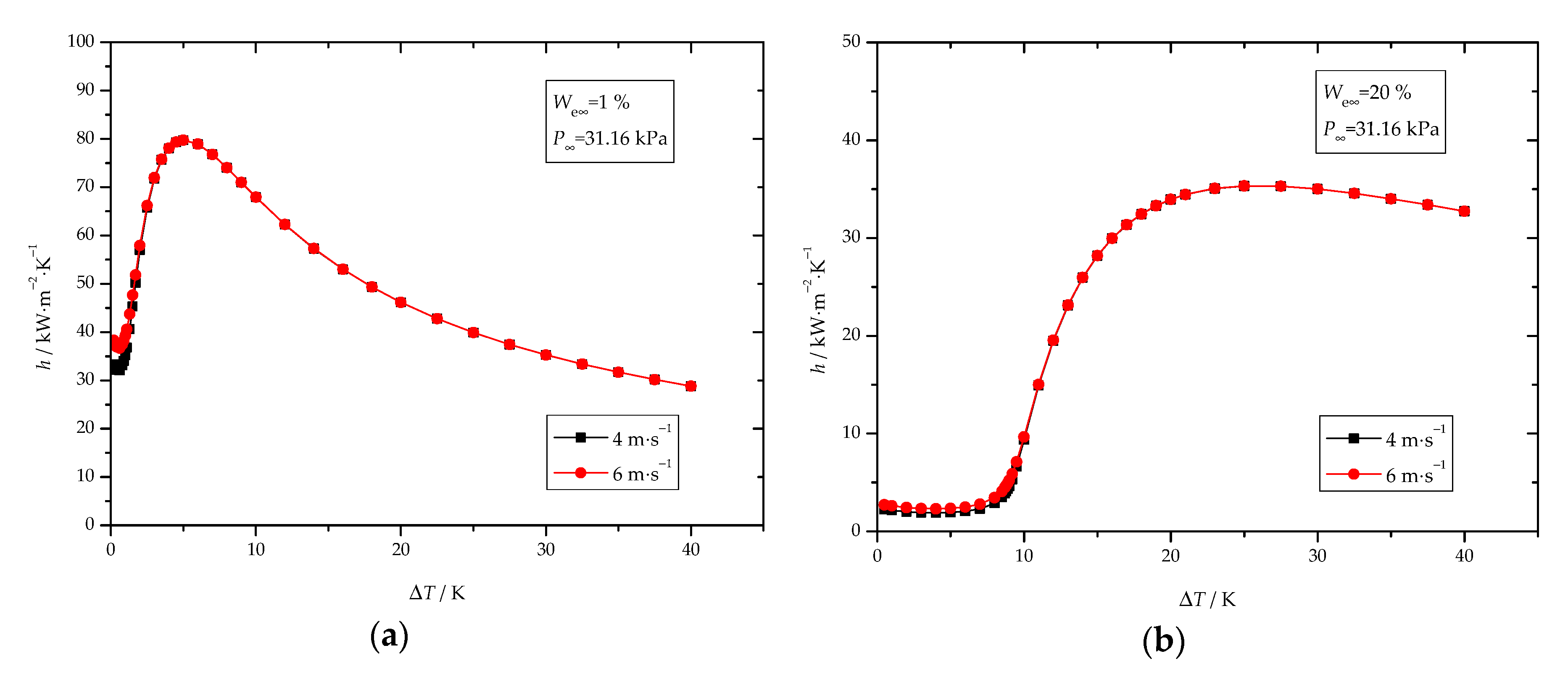 Energies 13 06726 g008