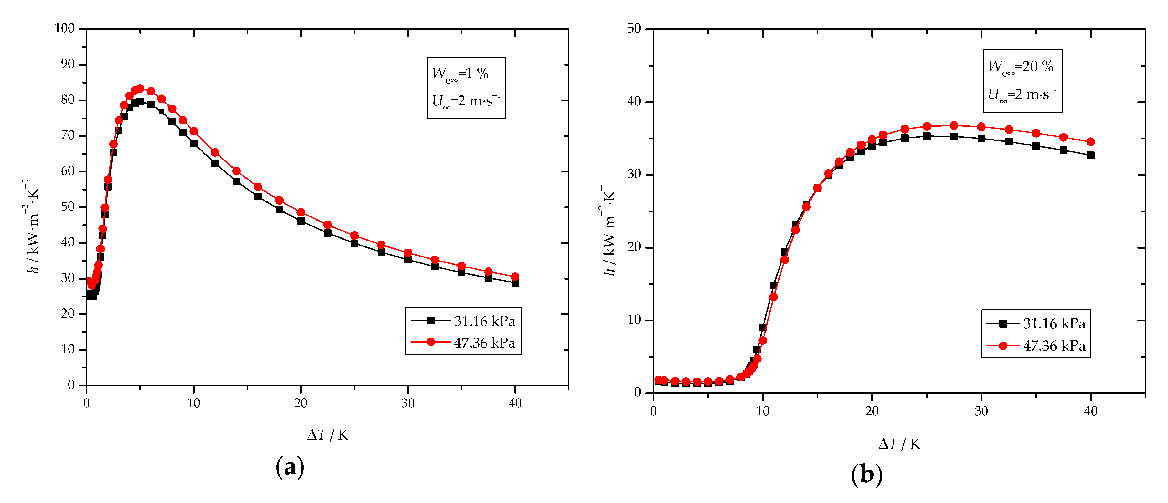 Energies 13 06726 g009