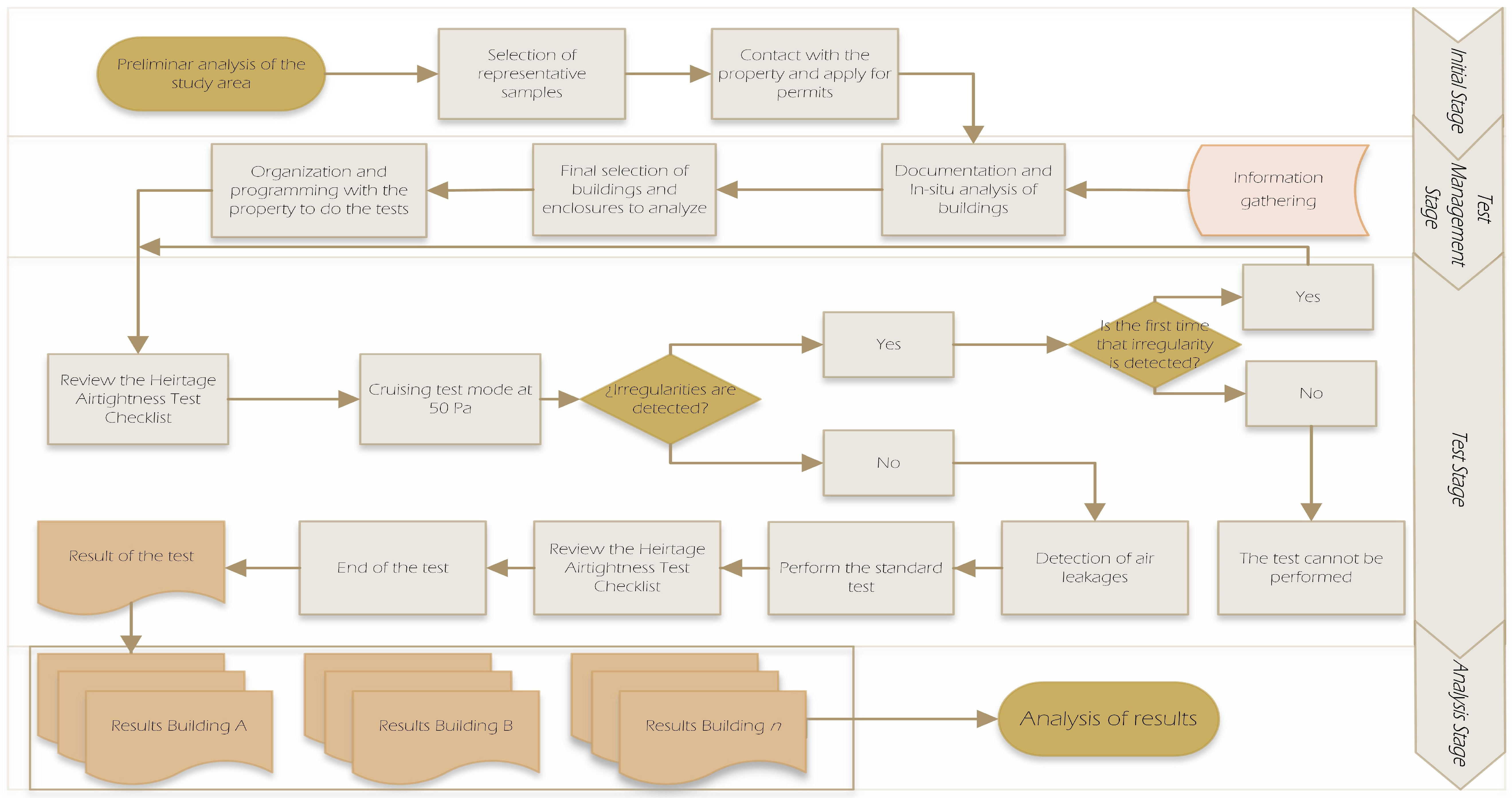 Energies 13 06727 g003