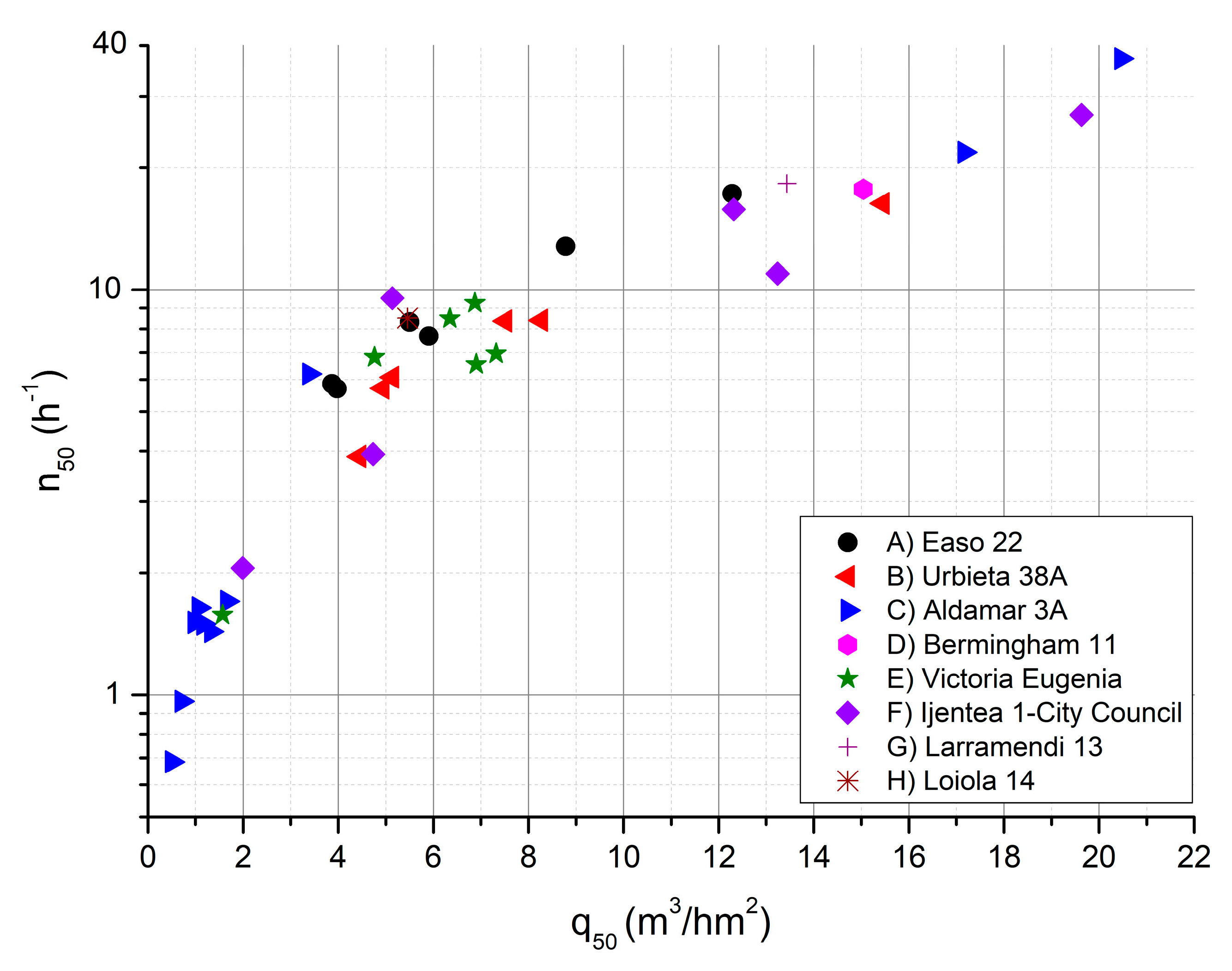 Energies 13 06727 g005