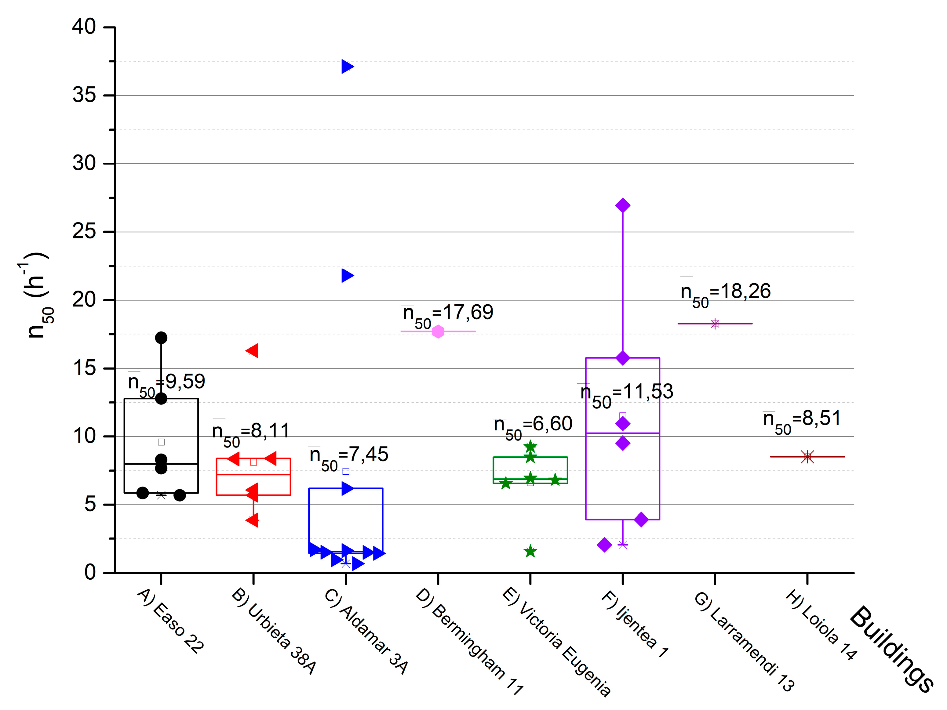 Energies 13 06727 g007