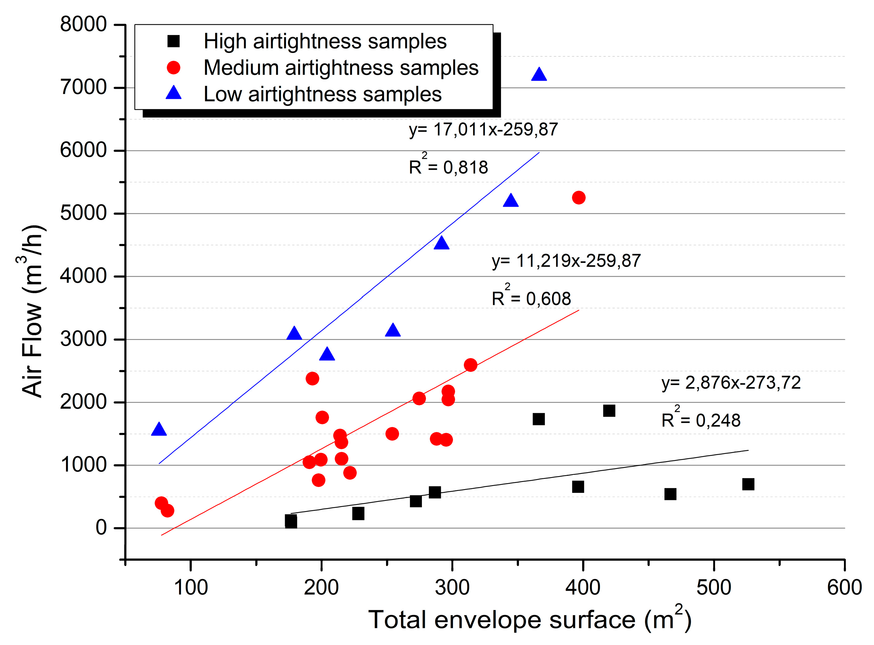 Energies 13 06727 g009