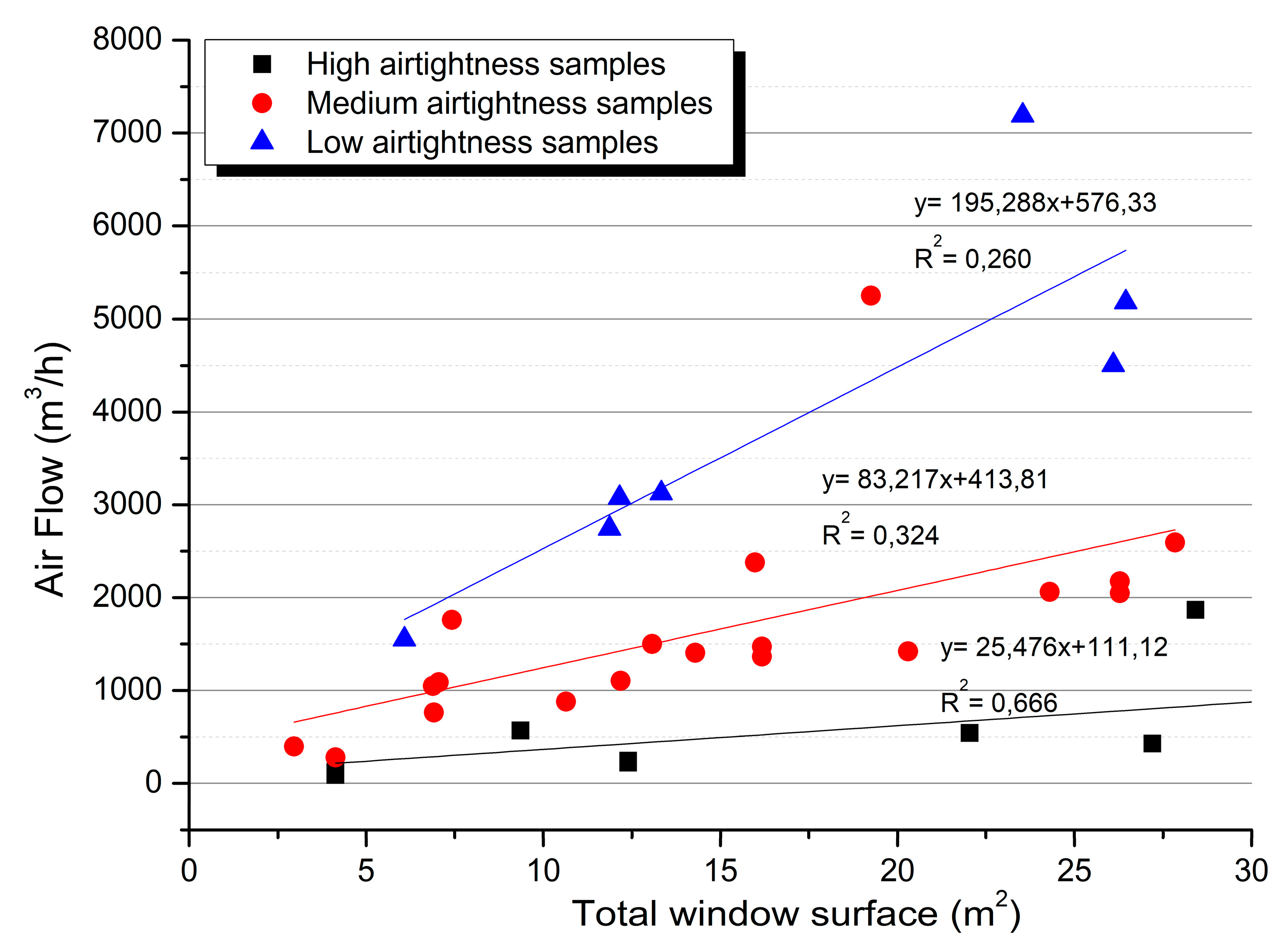 Energies 13 06727 g010