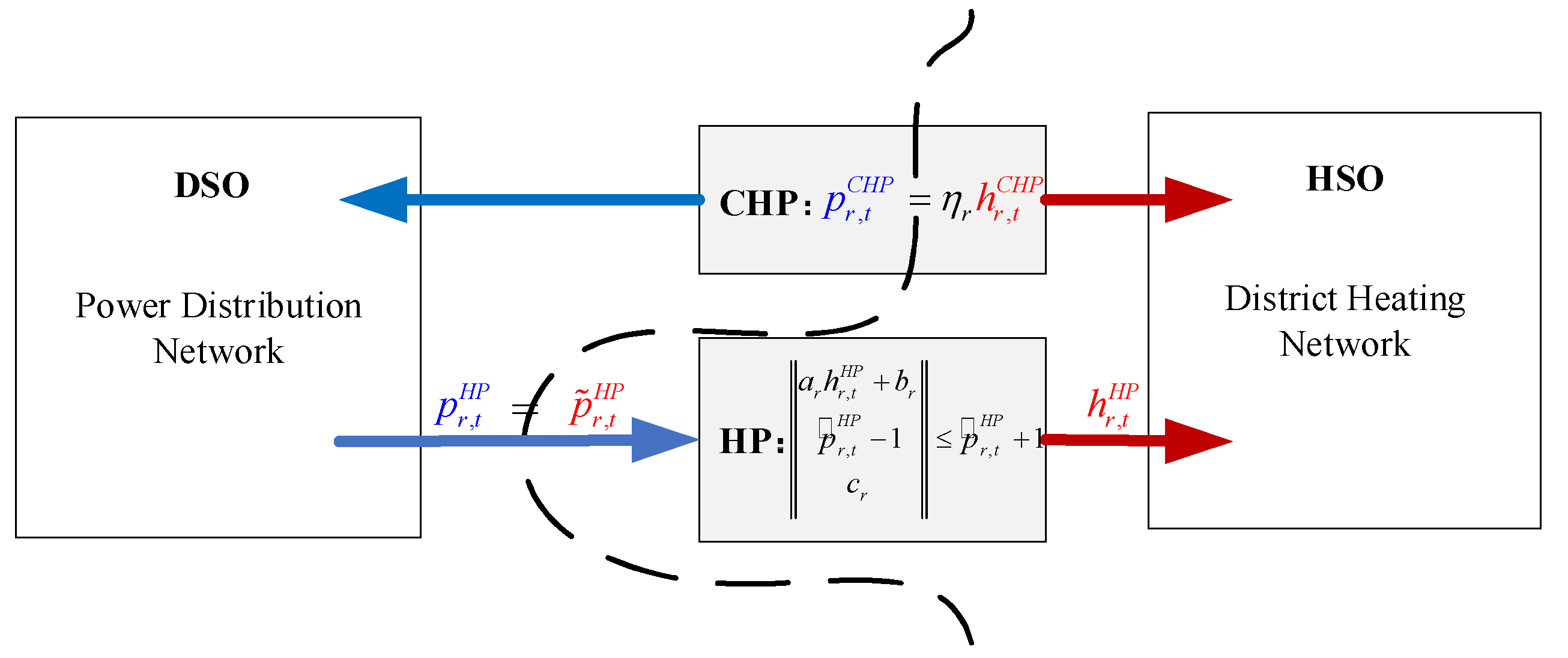 Energies 13 06729 g005