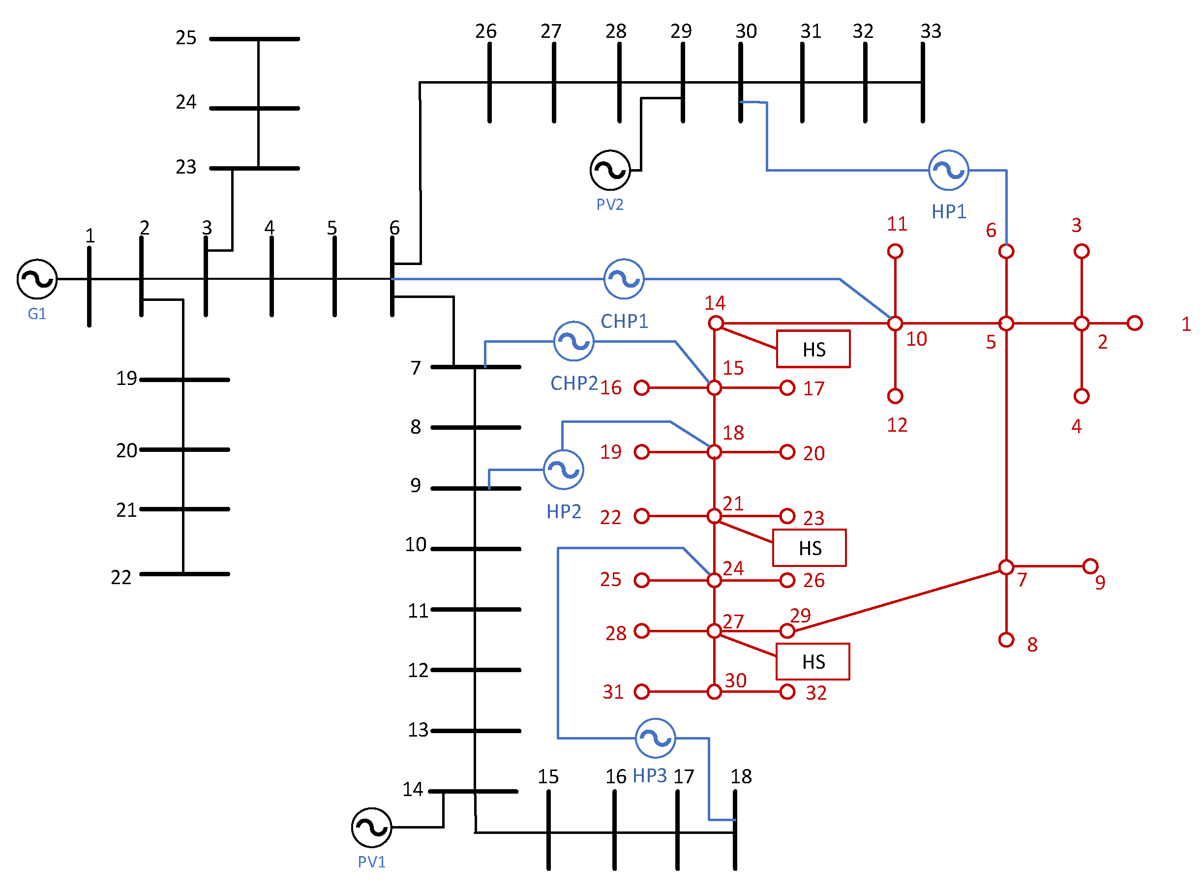 Energies 13 06729 g006