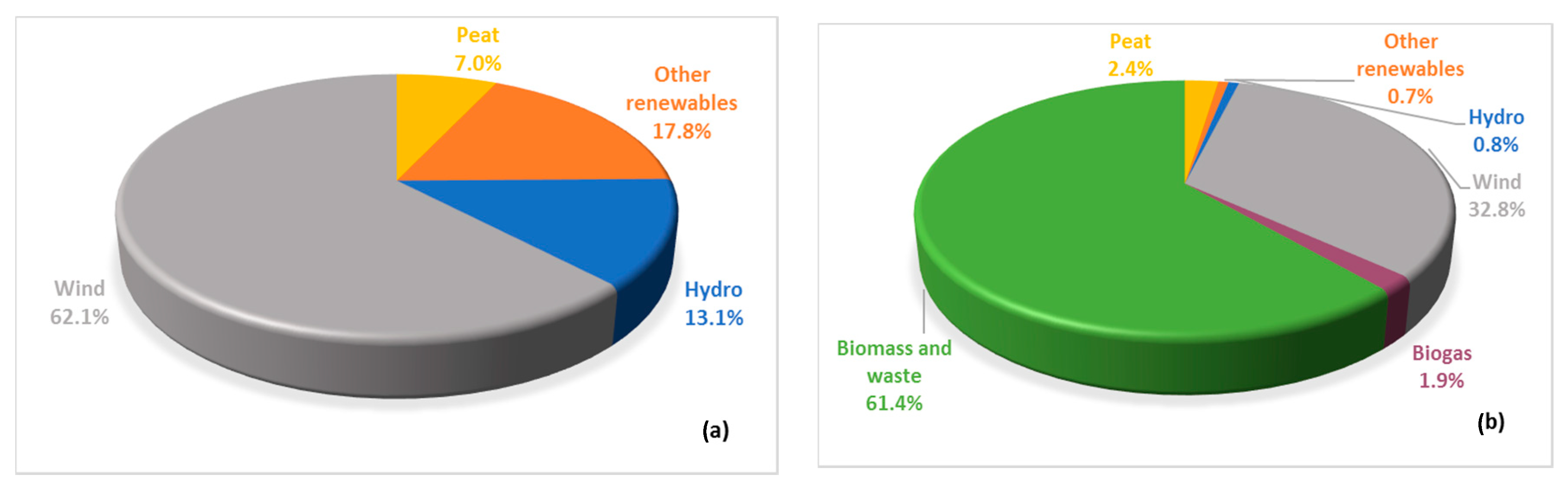 Energies 13 06731 g002
