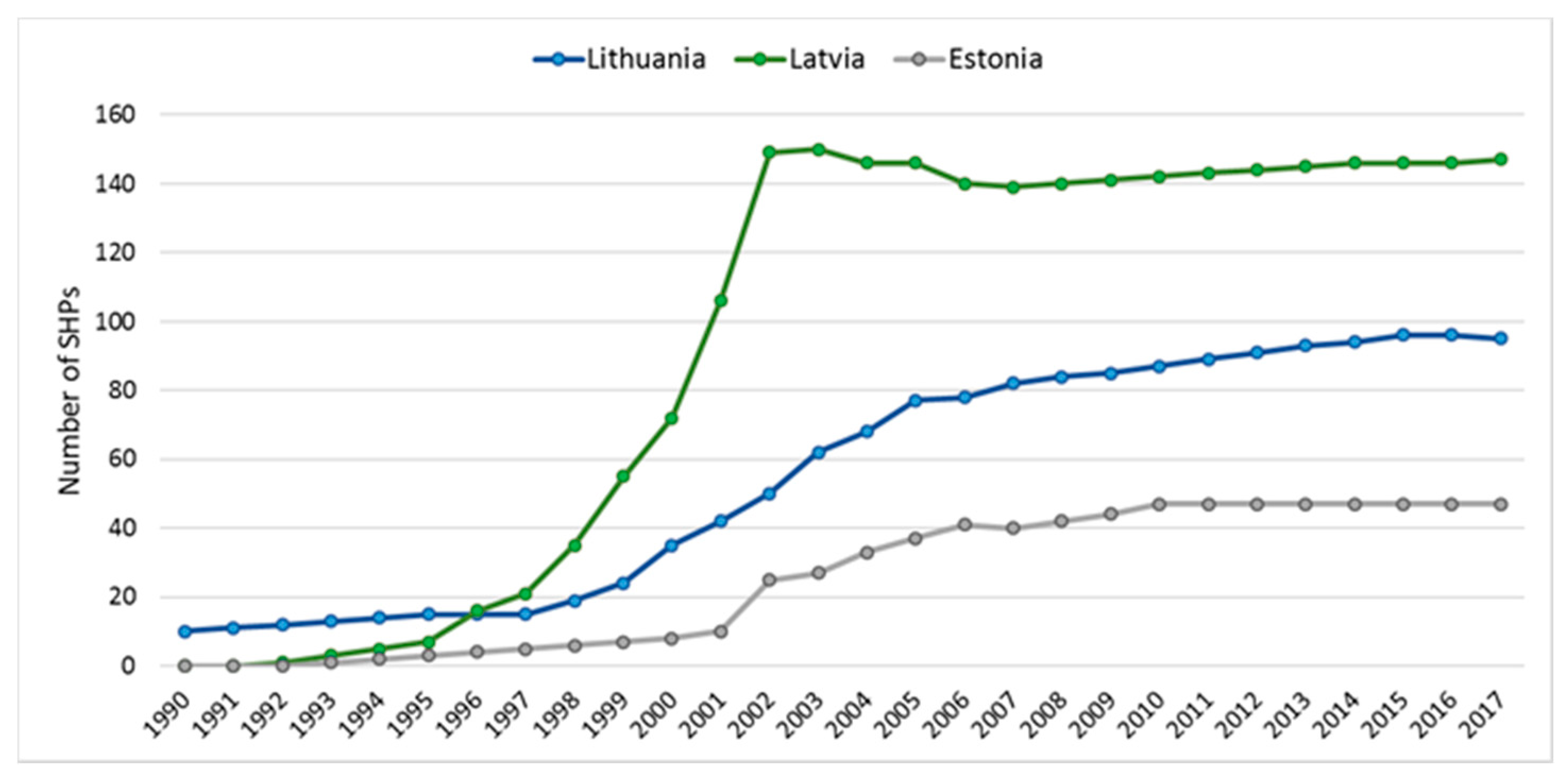 Energies 13 06731 g005