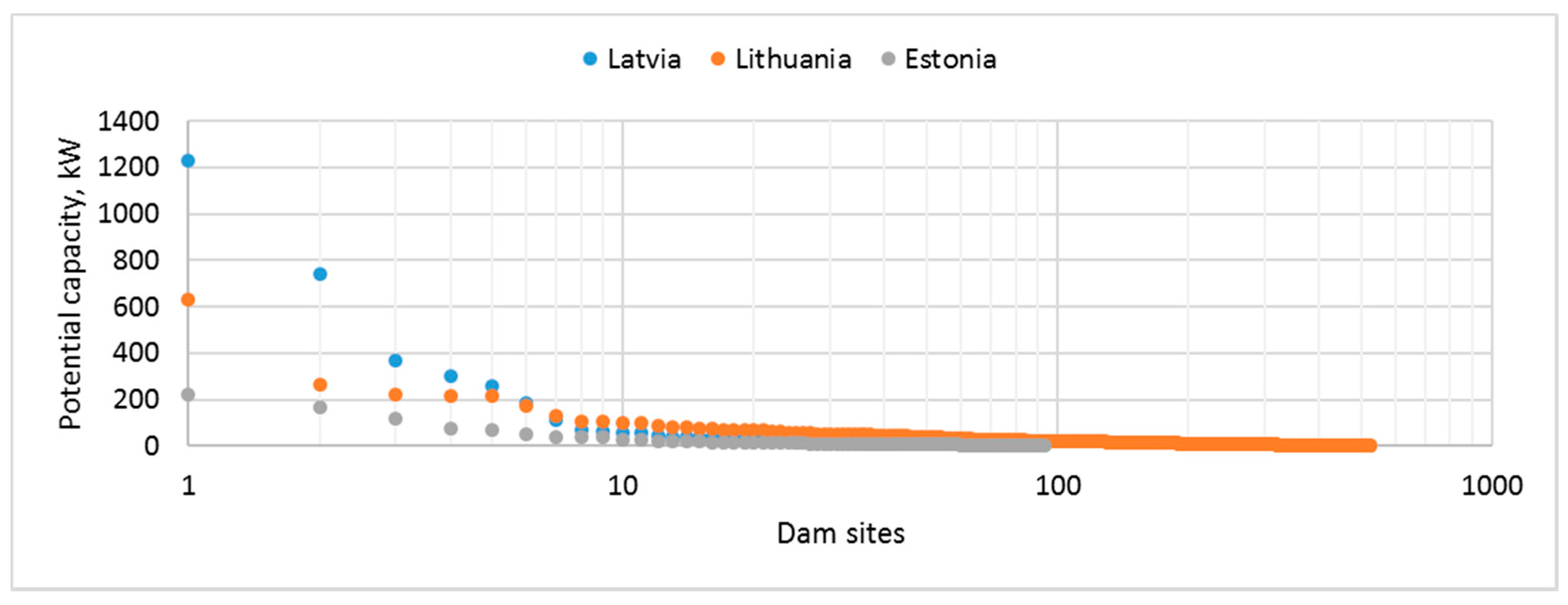 Energies 13 06731 g009
