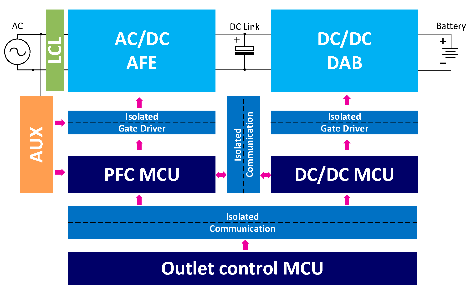 Energies 13 06733 g001