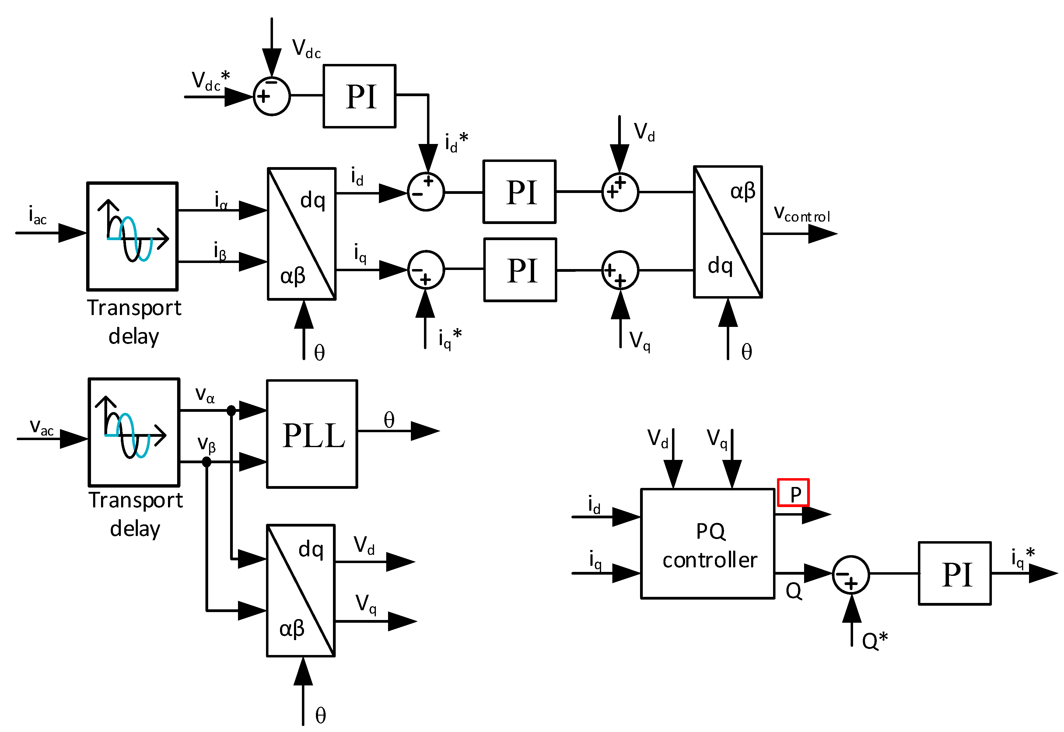 Energies 13 06733 g009