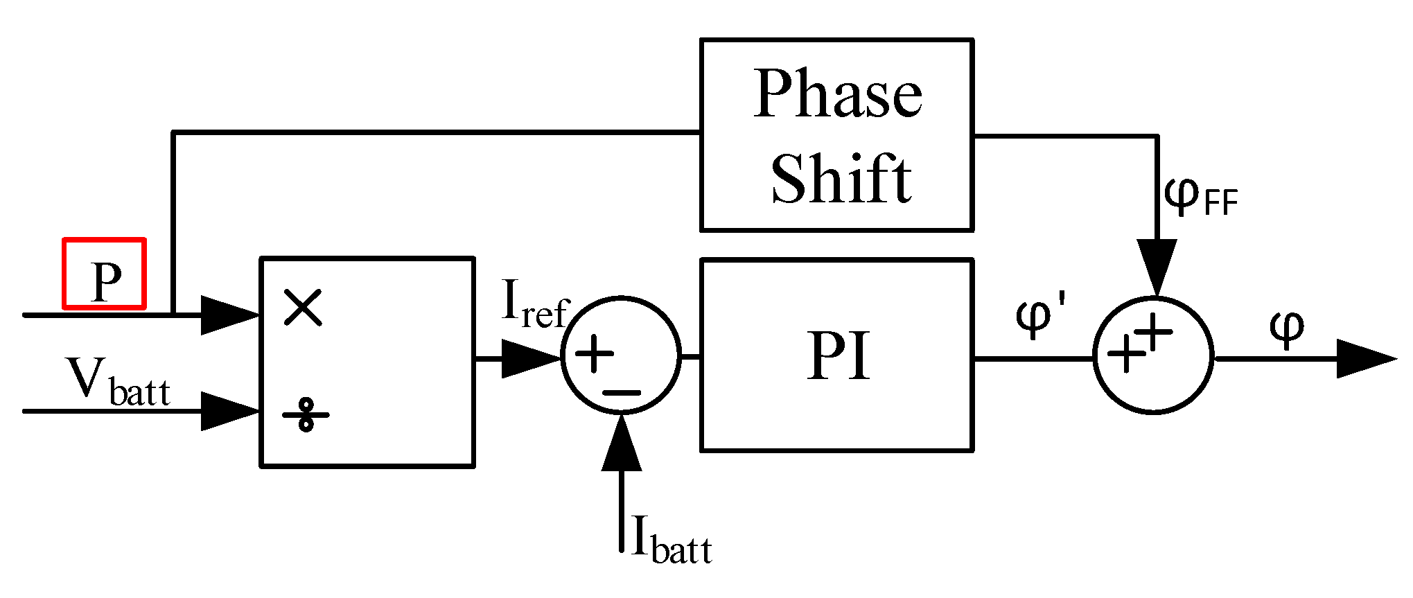 Energies 13 06733 g010