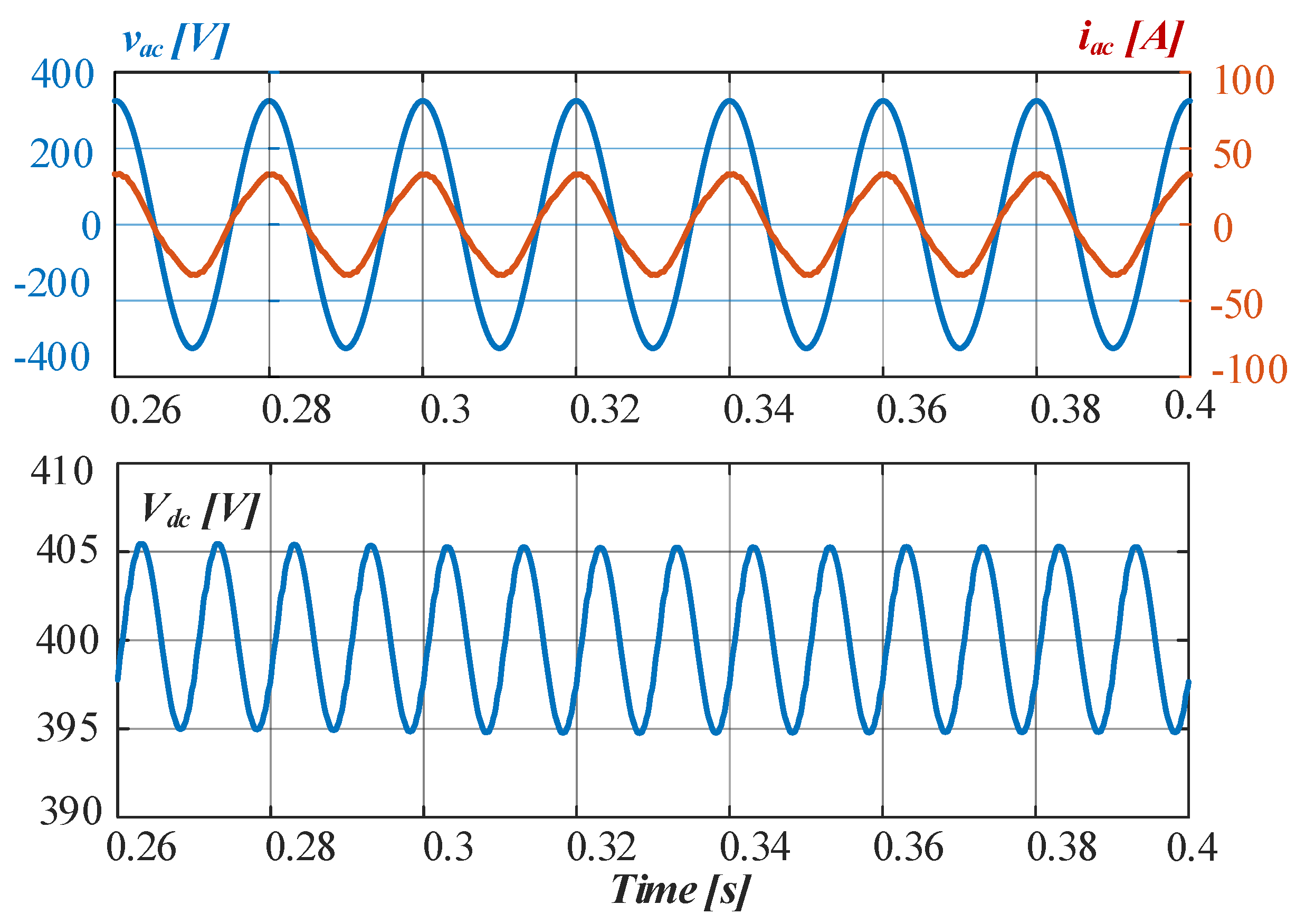 Energies 13 06733 g013