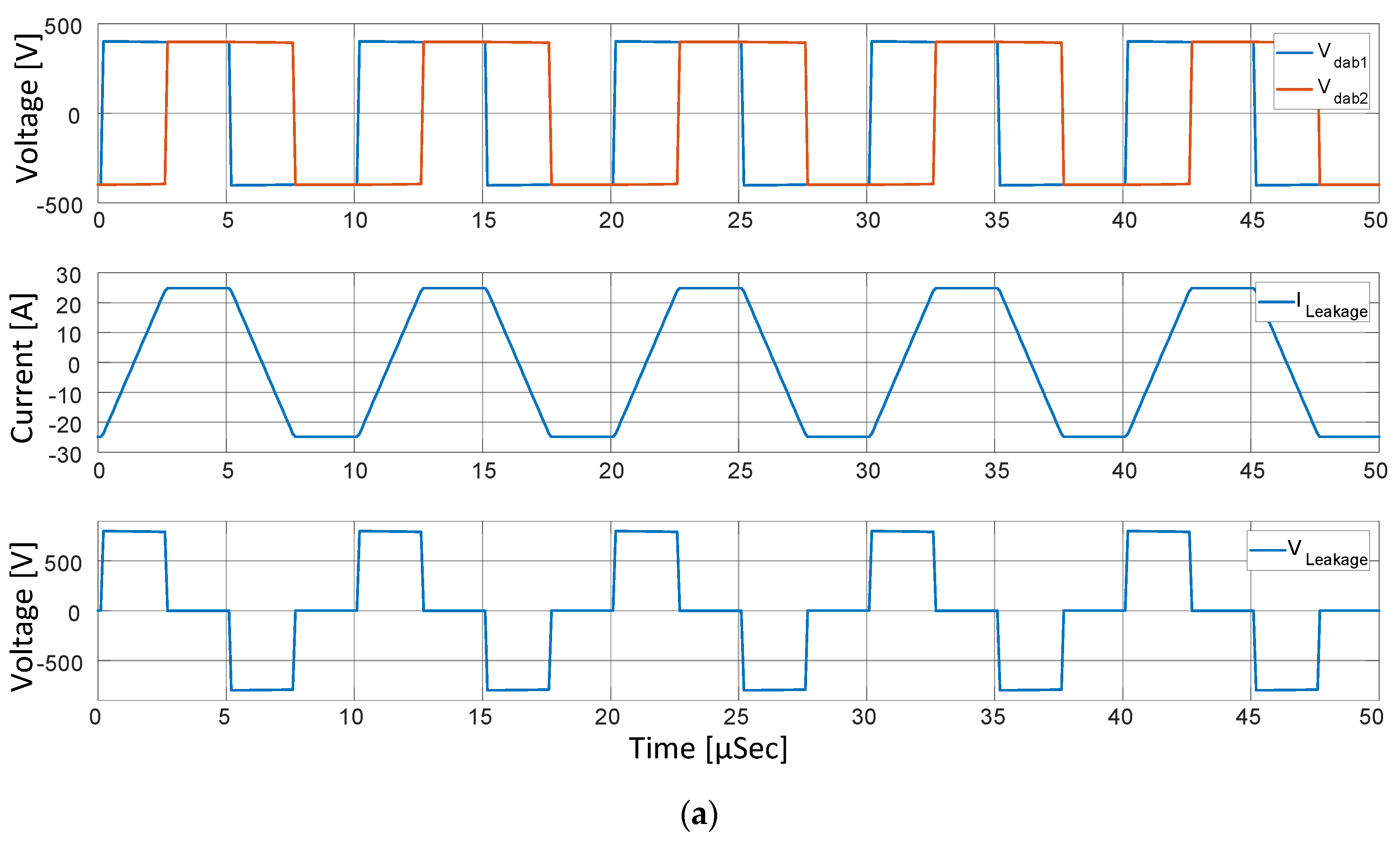 Energies 13 06733 g014a