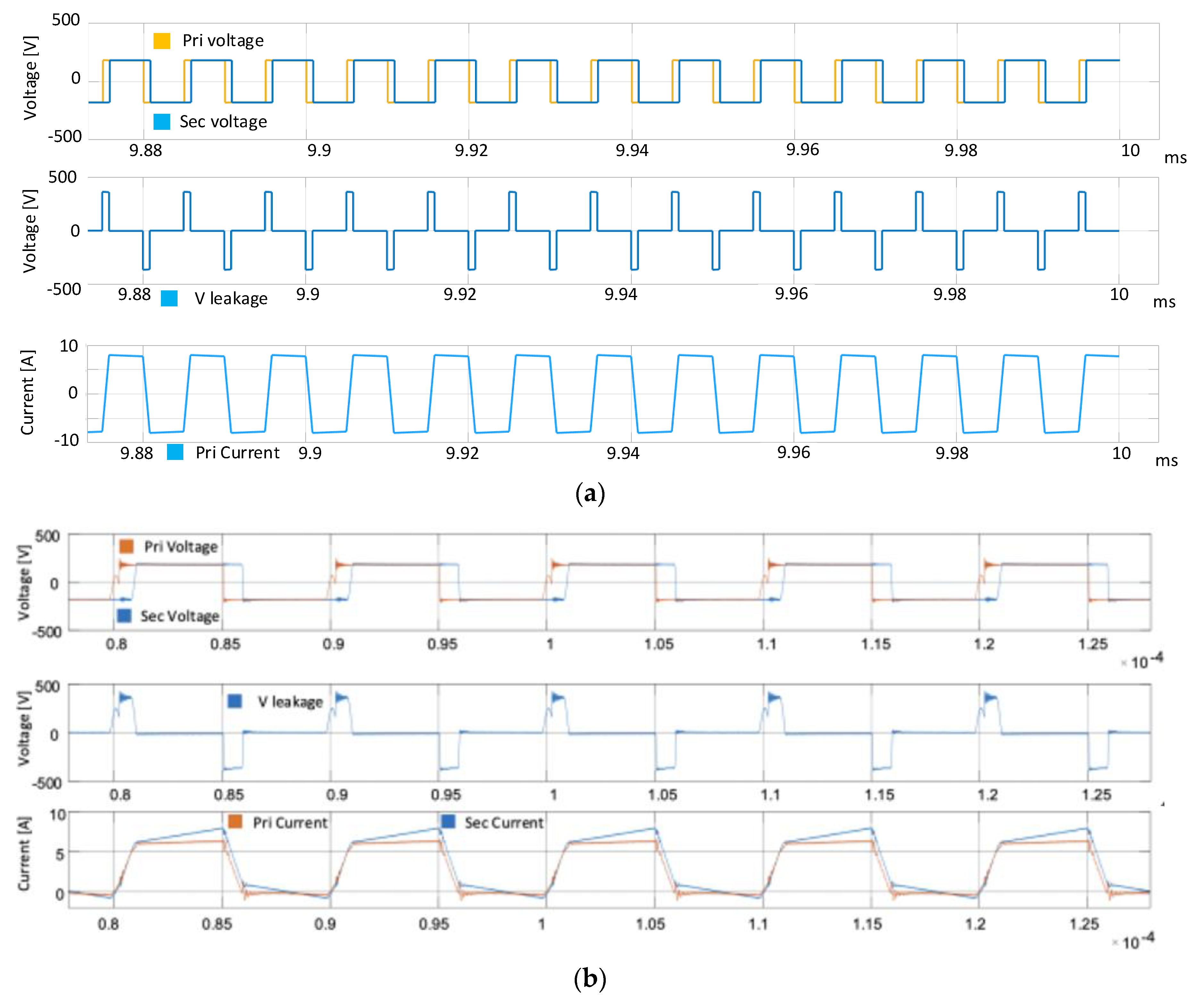 Energies 13 06733 g018