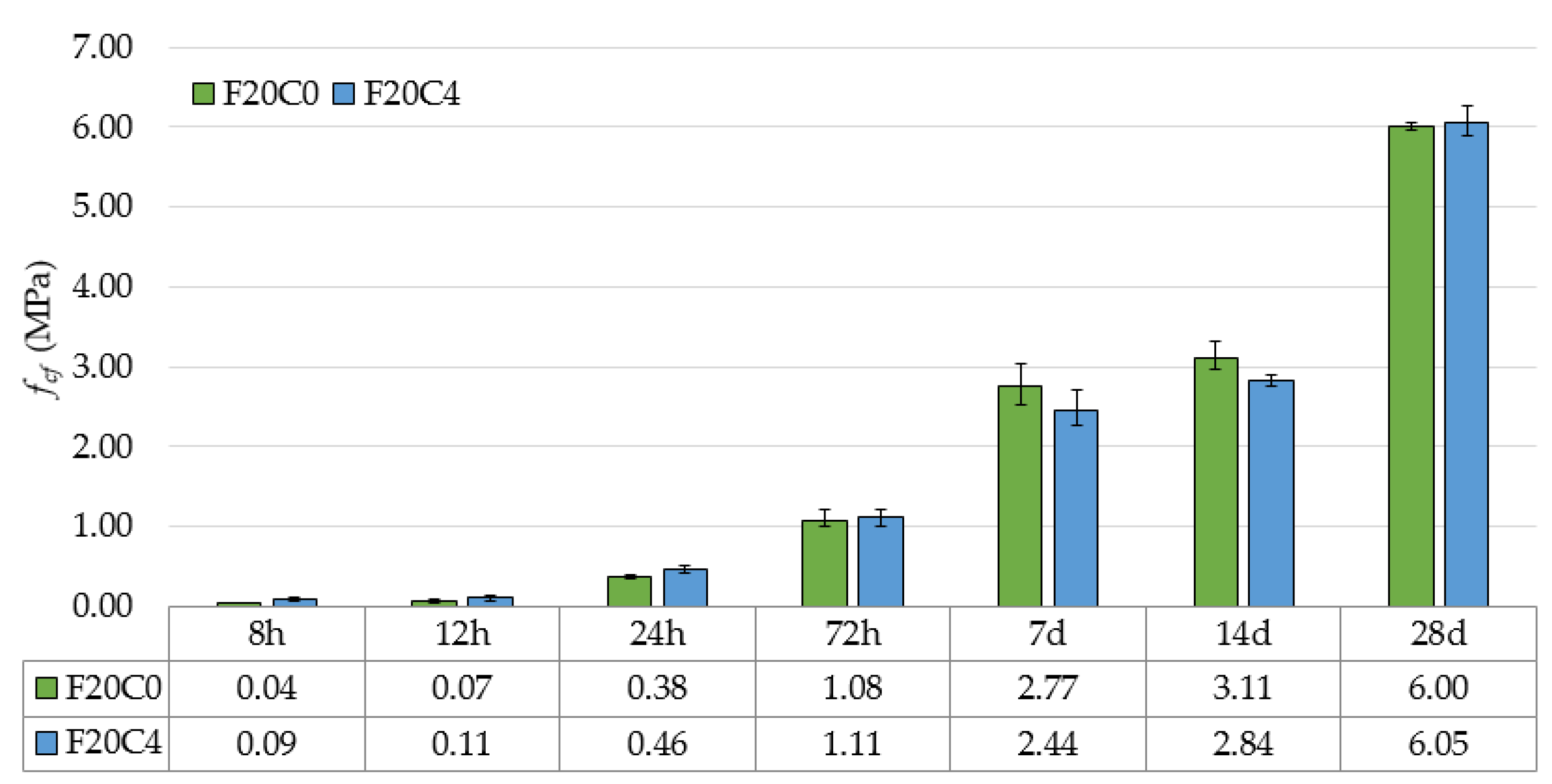 Energies 13 06734 g005