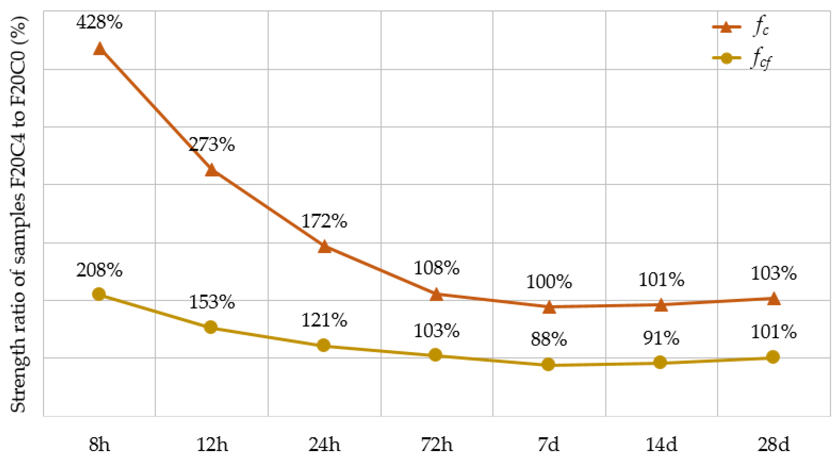 Energies 13 06734 g006