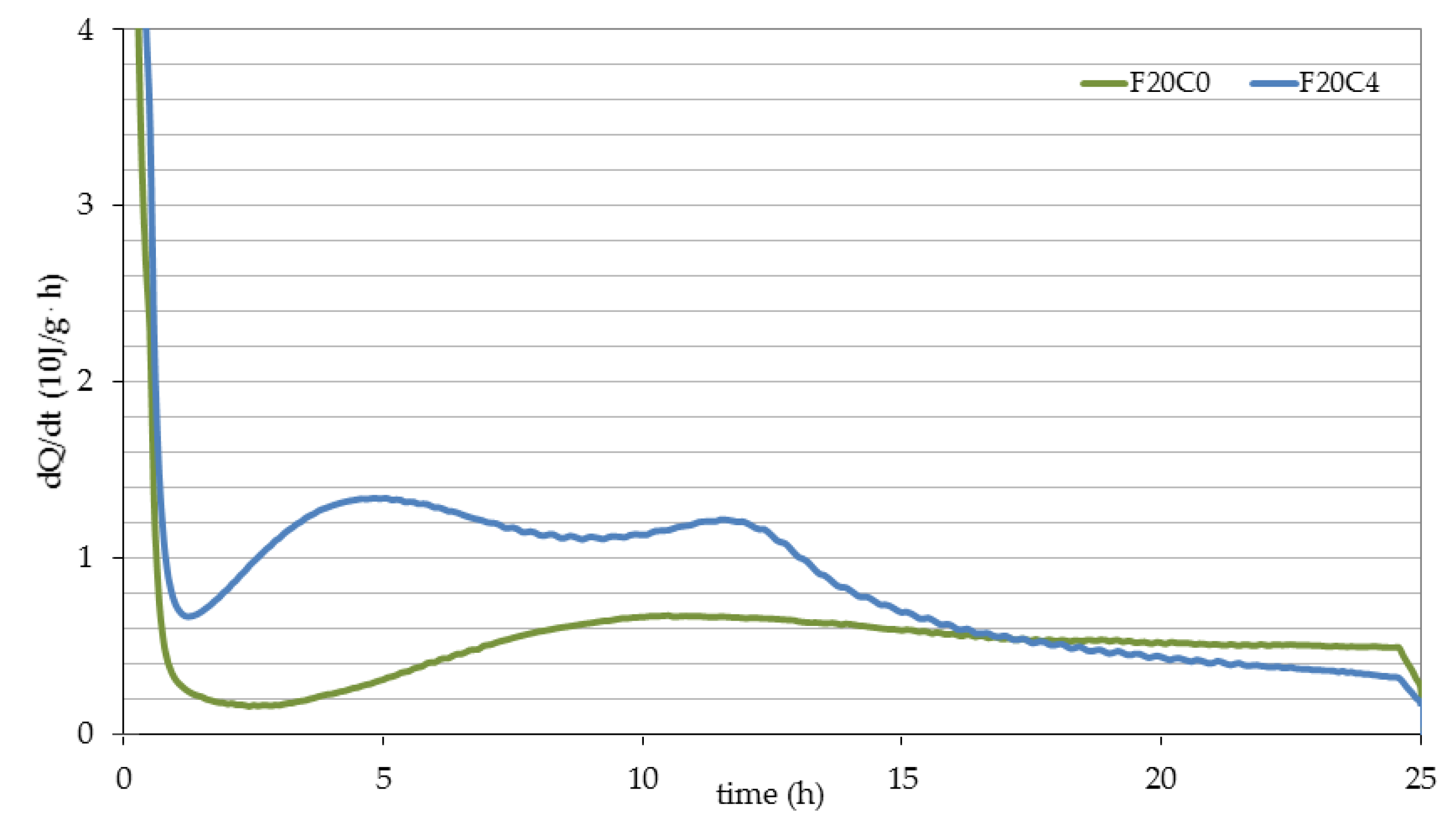 Energies 13 06734 g007