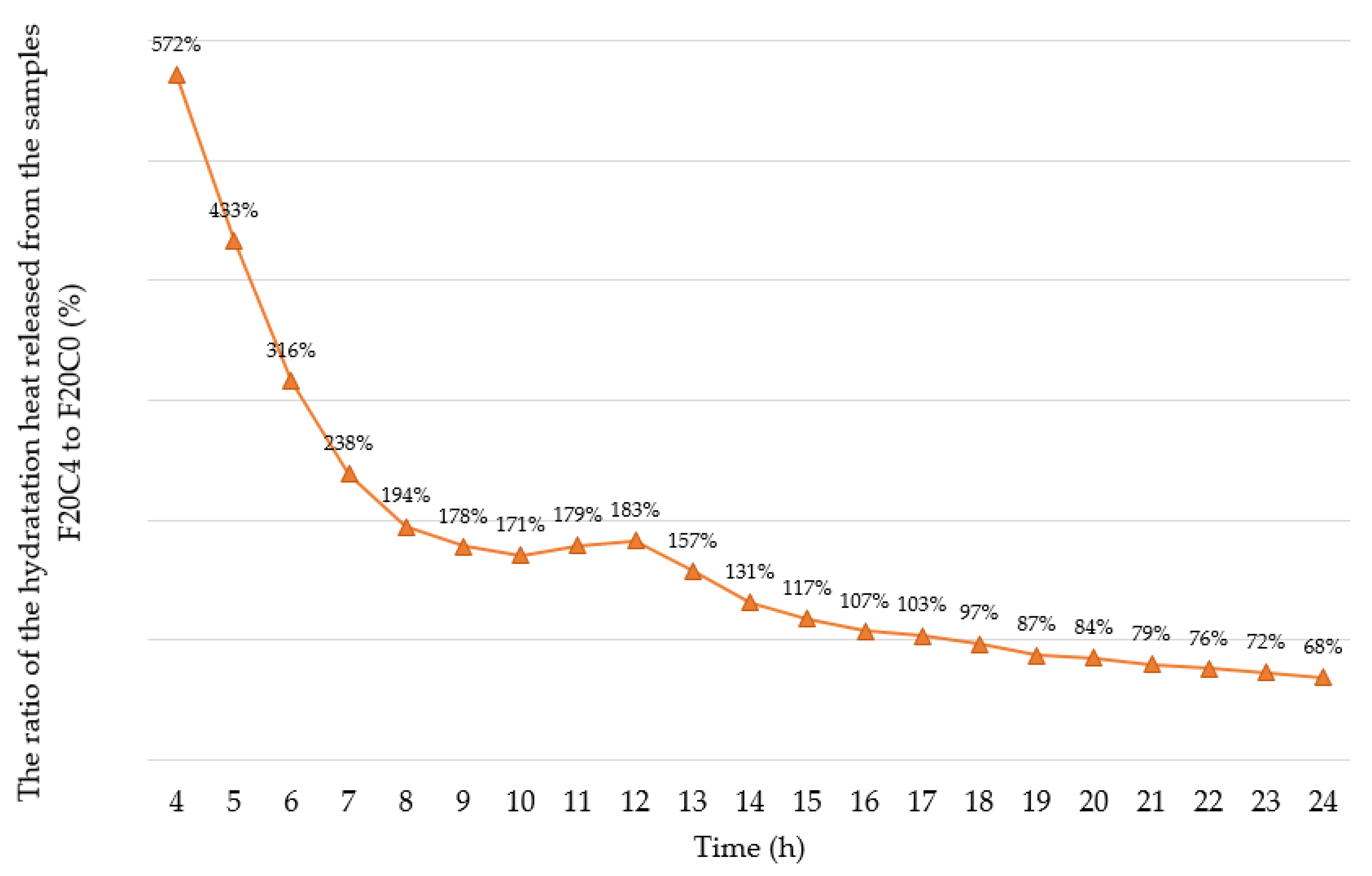 Energies 13 06734 g008