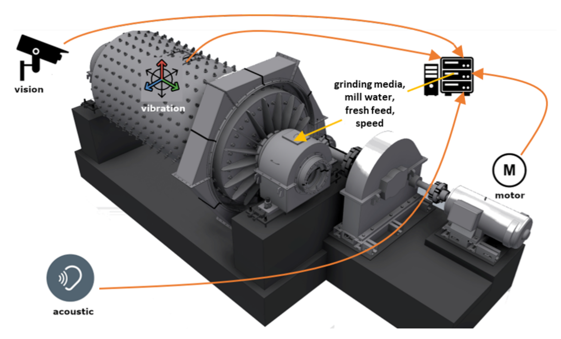 Energies 13 06735 g002