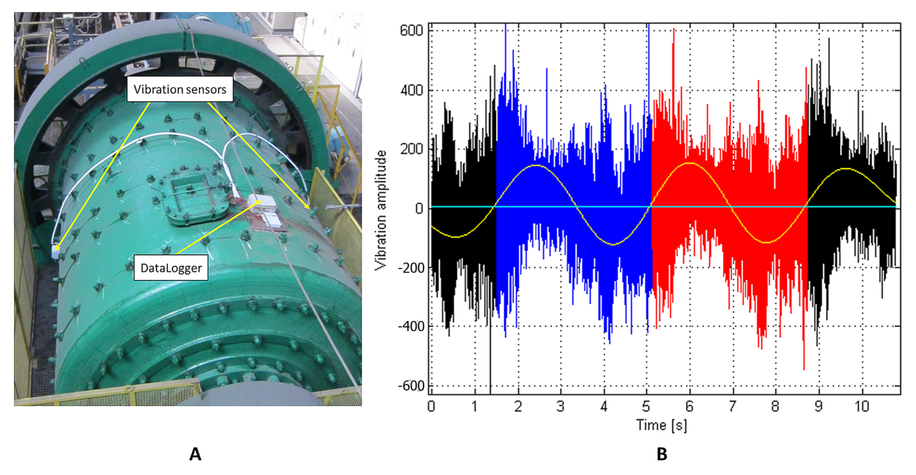 Energies 13 06735 g003