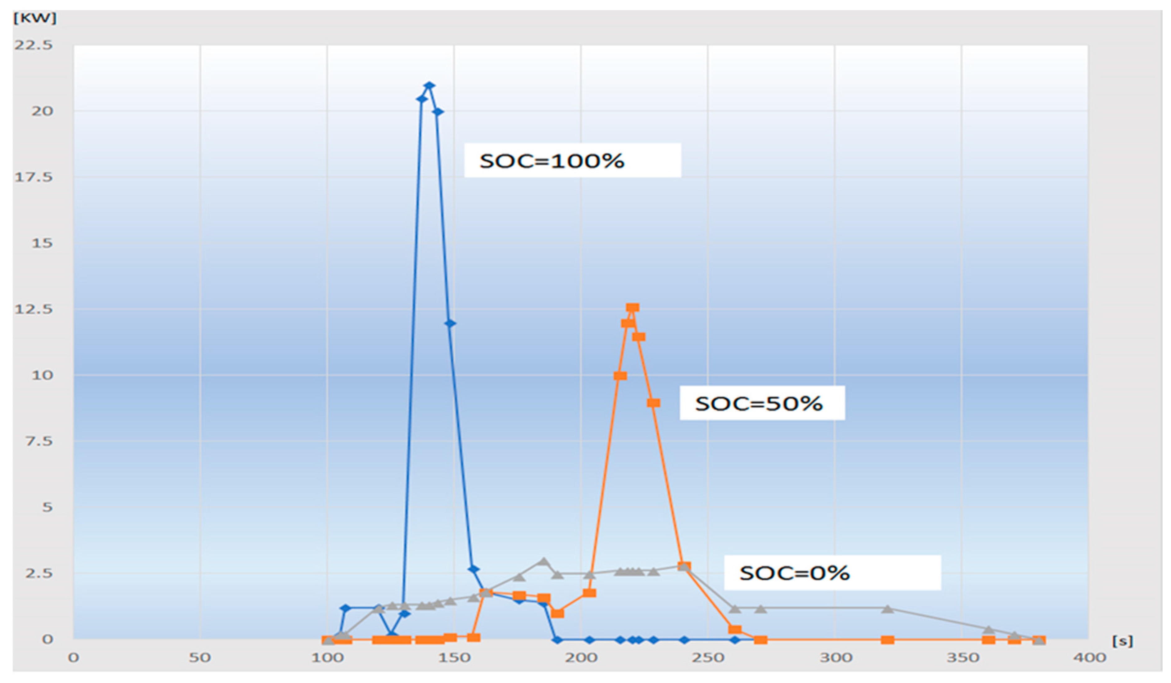 Energies 13 06738 g002