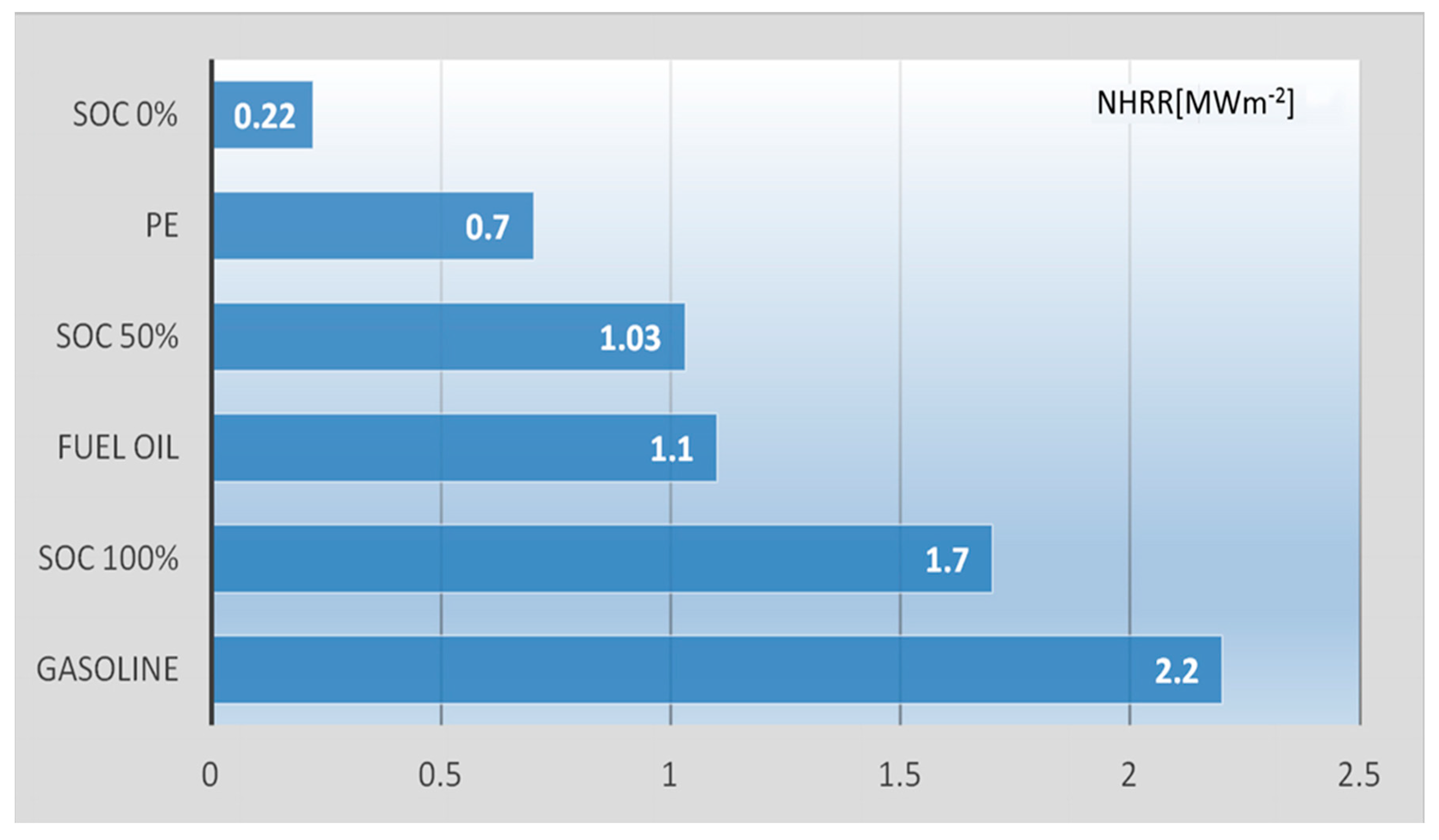 Energies 13 06738 g003