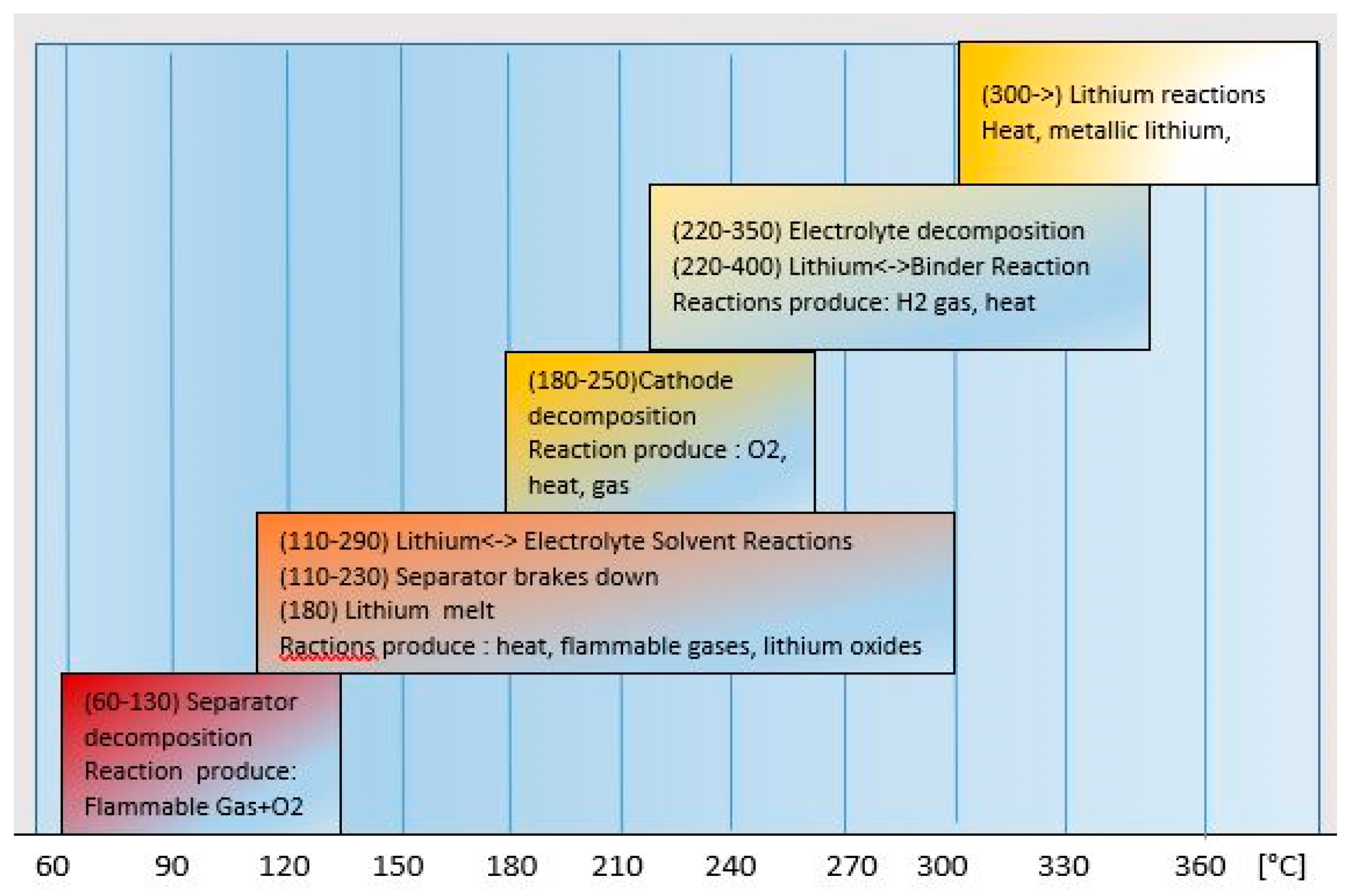 Energies 13 06738 g004