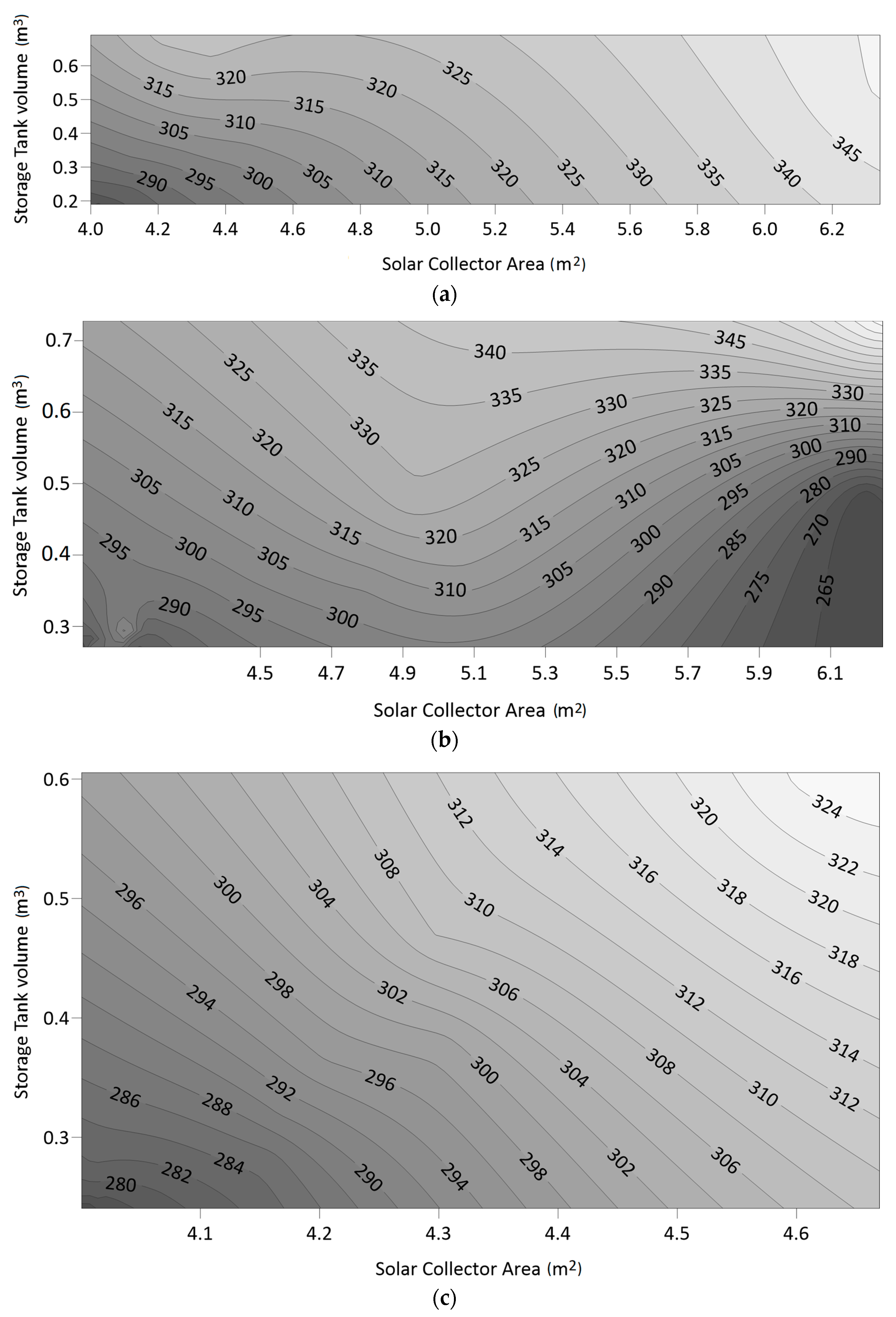 Energies 13 06739 g010