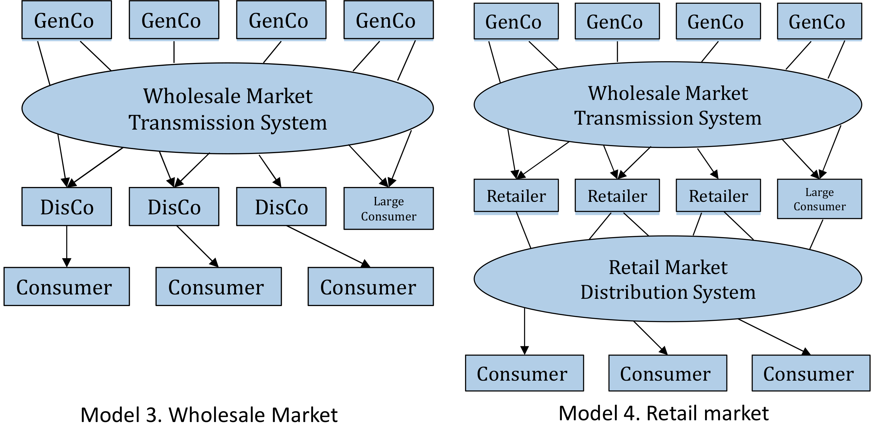Energies 13 06741 g002