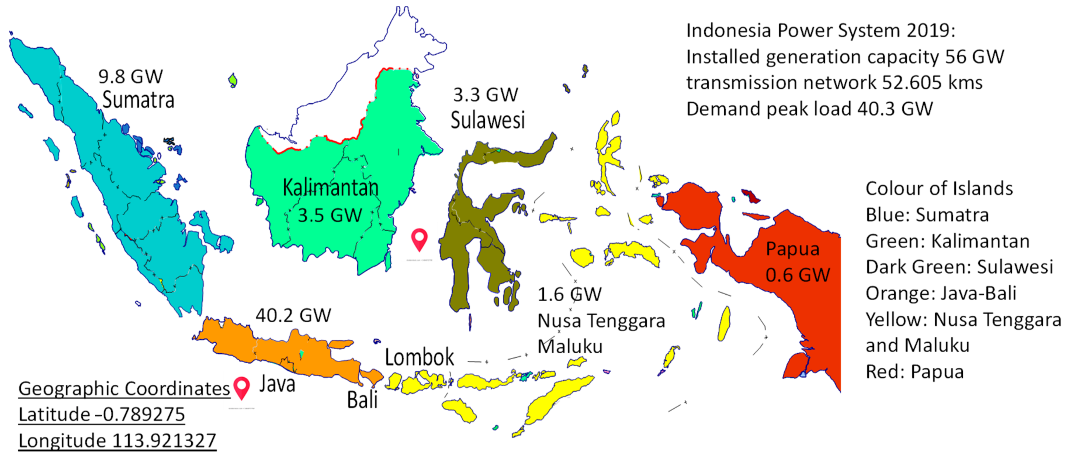 Energies 13 06741 g005