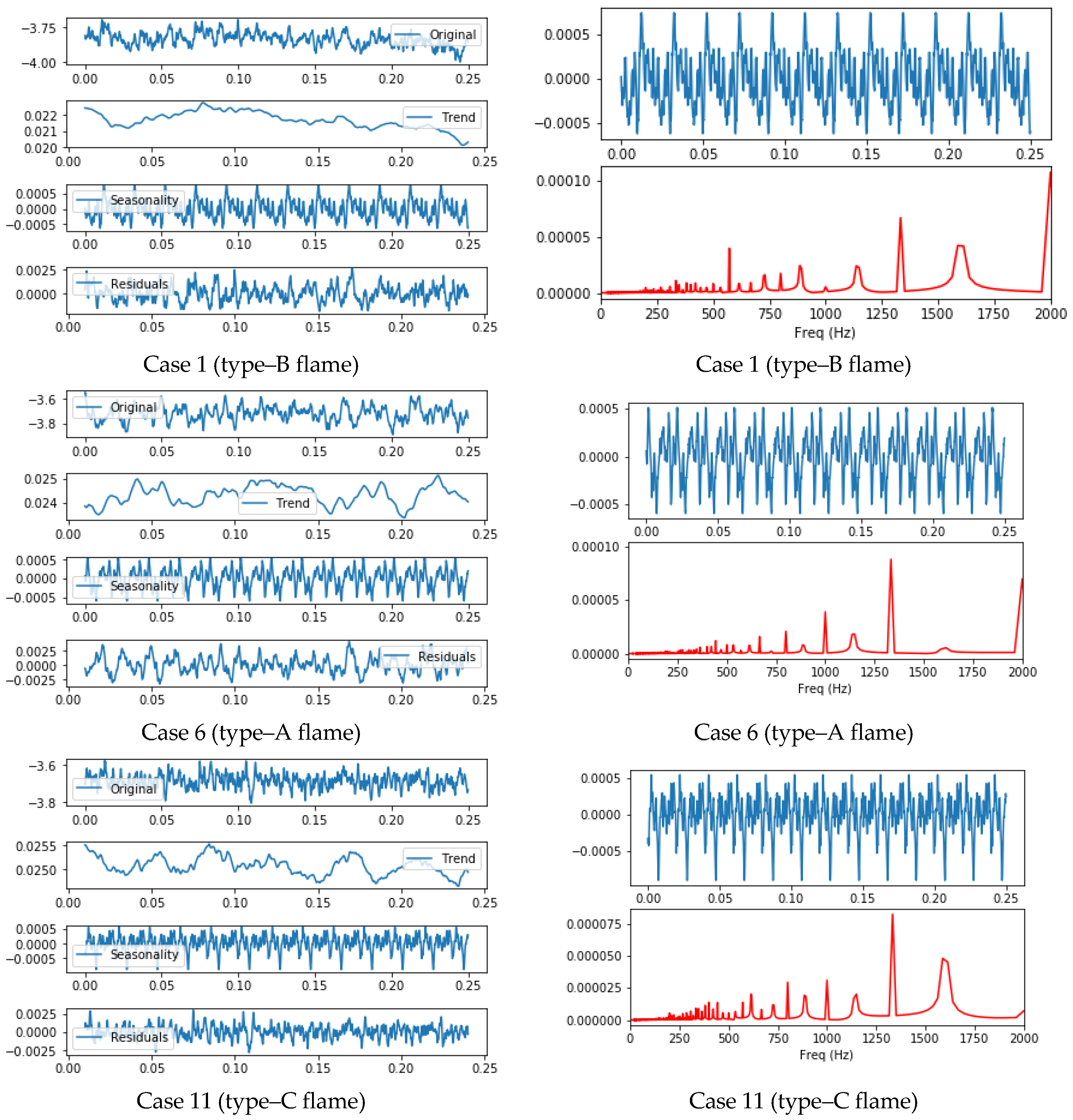 Energies 13 06744 g012a