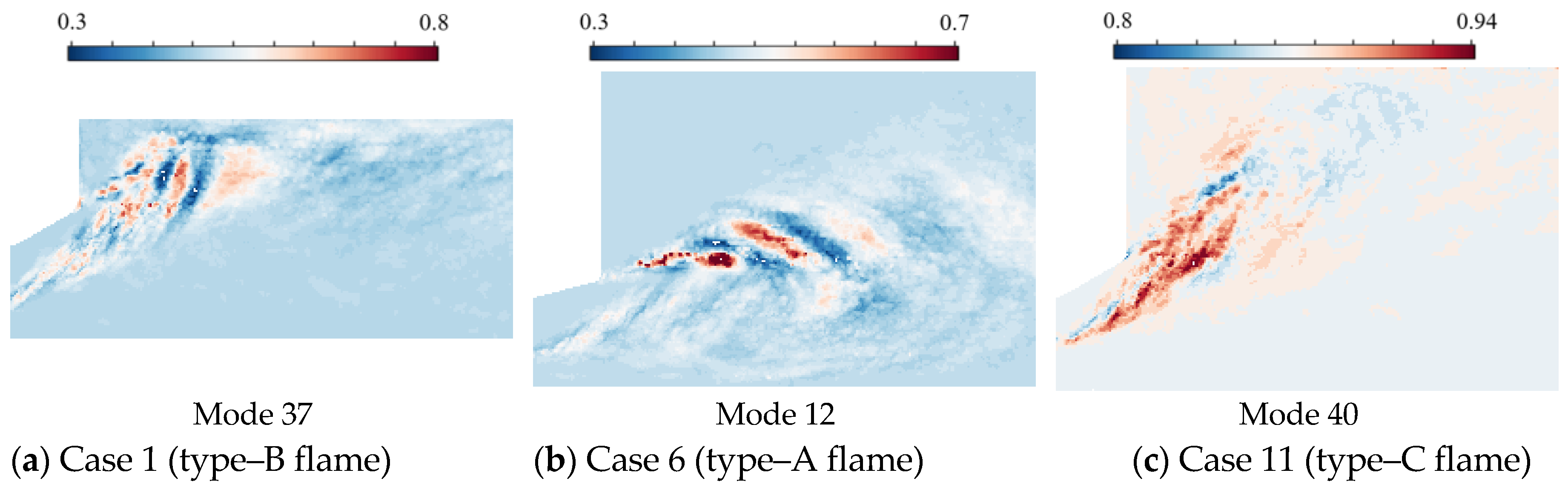 Energies 13 06744 g014b