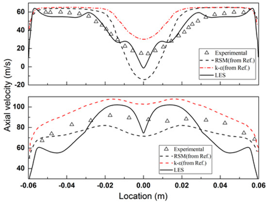 Energies 13 06744 g0a2