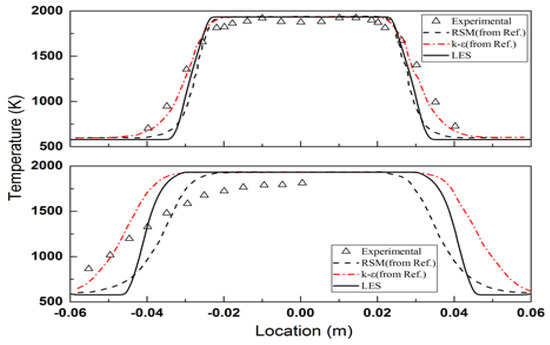 Energies 13 06744 g0a3