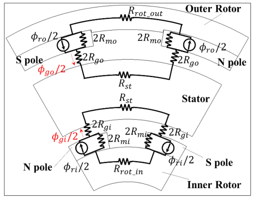 Energies 13 06745 g004
