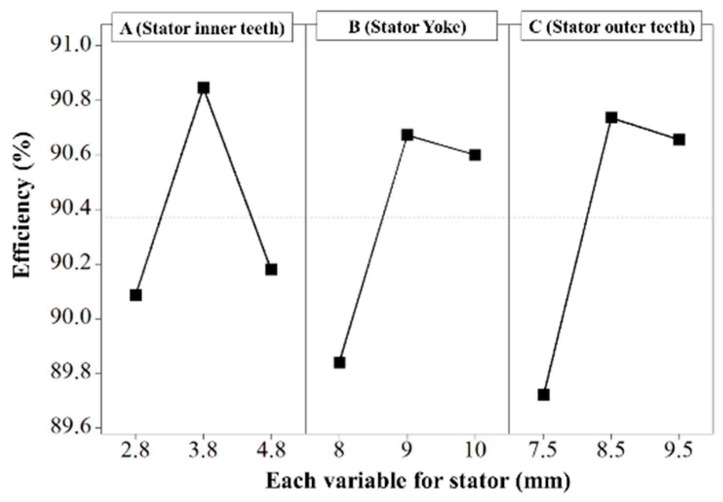 Energies 13 06745 g008