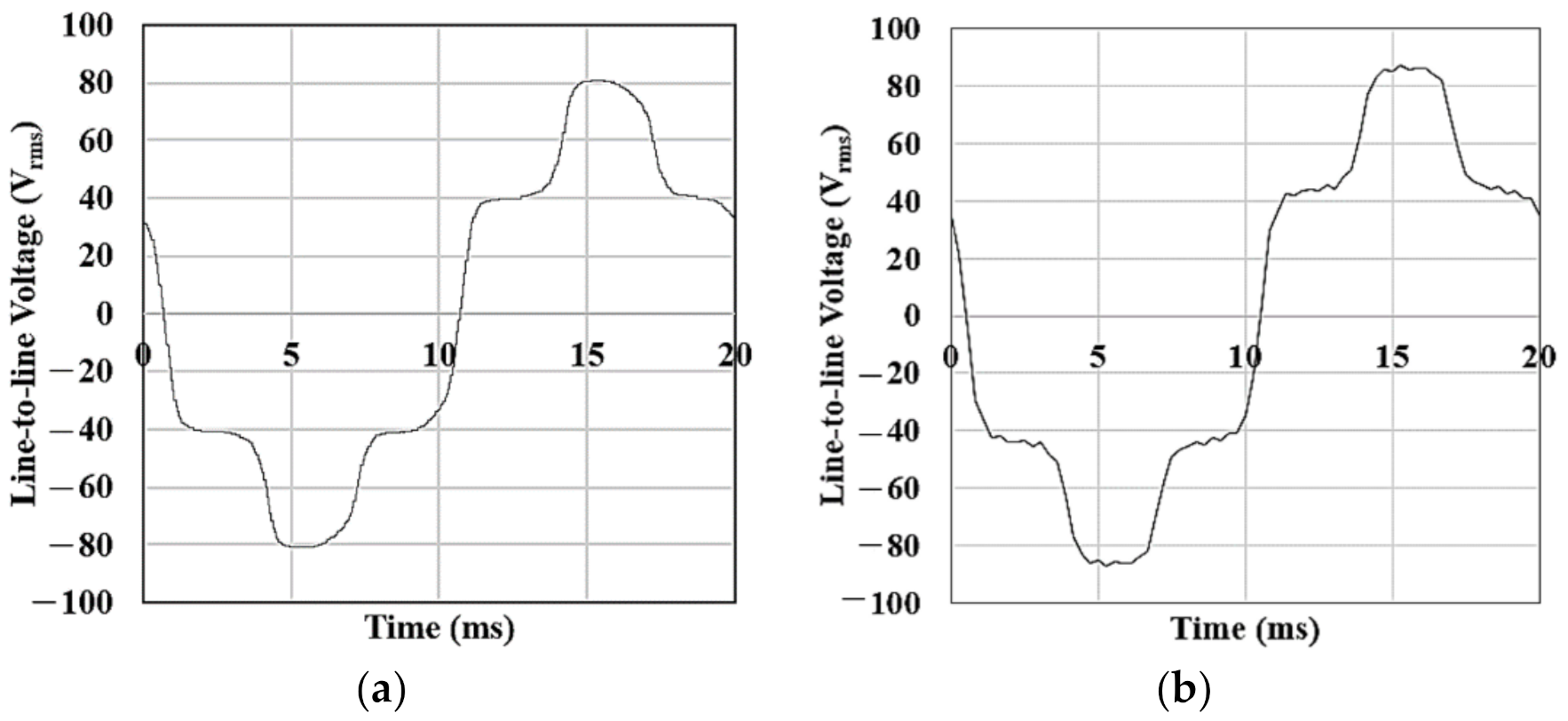 Energies 13 06745 g010