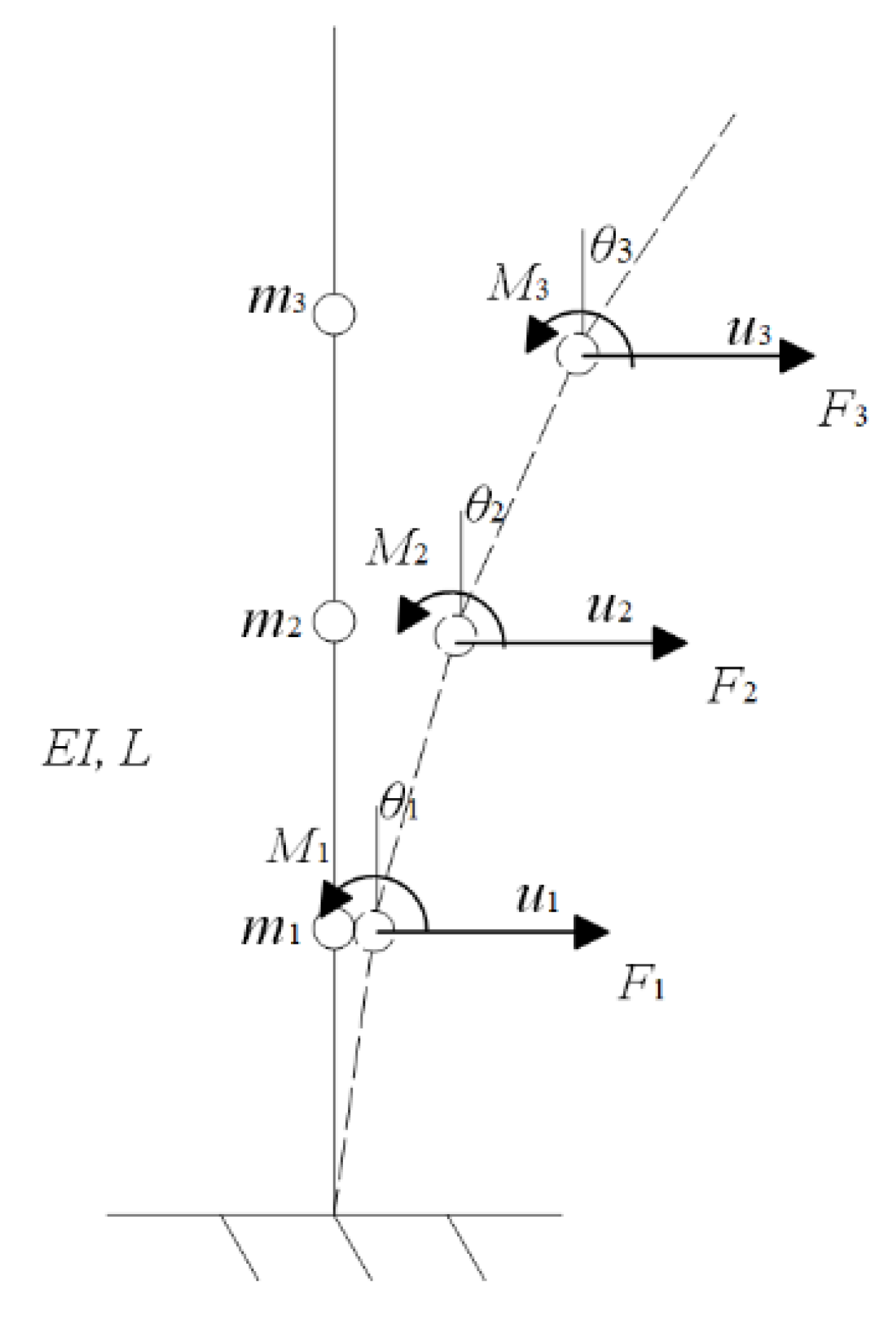 Energies 13 06747 g006